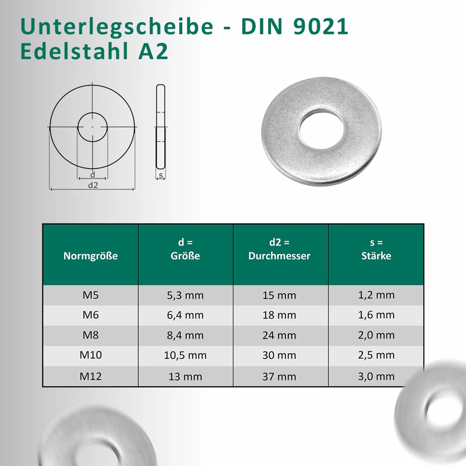 DSM – śruby zamkowe M12 x 35 mm zgodnie z normą DIN 603 – M12 nakrętka nakrętka DIN 1587 i podkładka DIN 9021 – stal nierdzewna A2/V2A – pełny gwint – śruby z łbem płaskim z nasadką czworokątną – 100