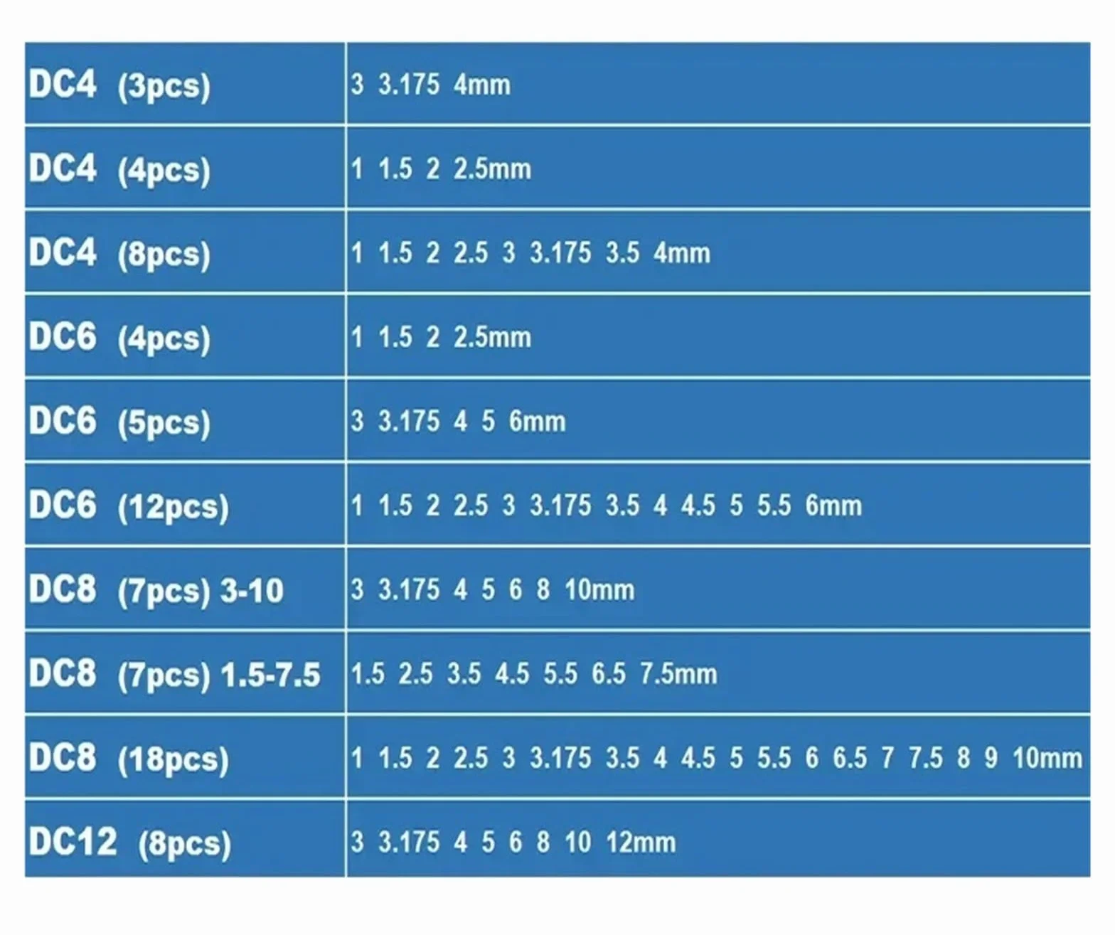 1 szt. Zestaw zacisków sprężynowych, uchwyt zaciskowy, wyciągany z tyłu | Tuleja zaciskowa SDC DC 0,003 mm (DC12-12 mm)