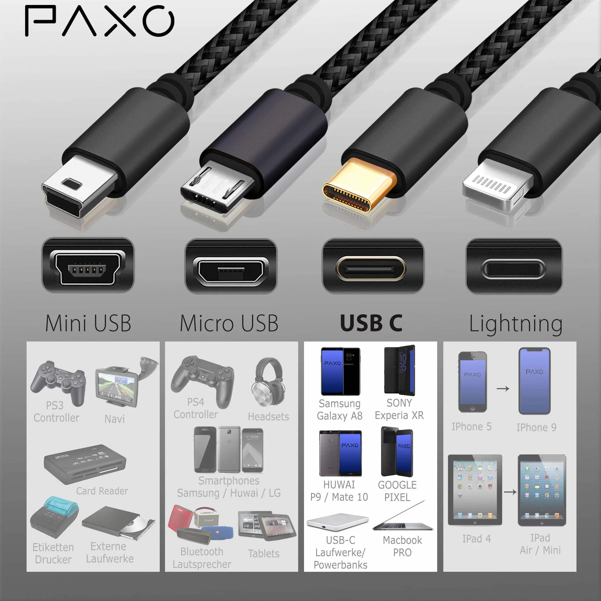 Nylonowy kabel do ładowania PS5, do kontrolera Playstation 5, kabel USB C, USB 3.1 (USB 3.0), kabel do ładowania, osłona materiałowa, wtyczka aluminiowa, niebiesko-czarny, 3 m