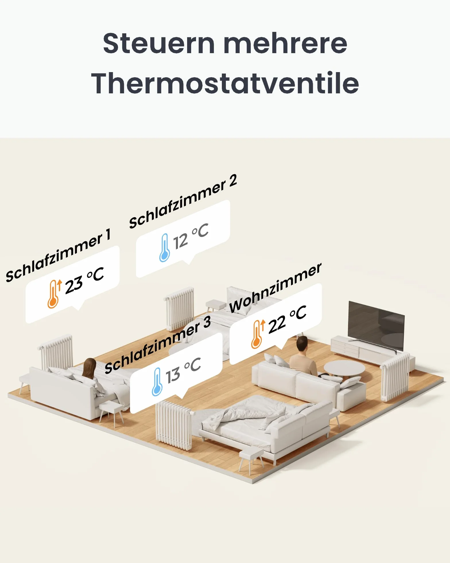 SwitchBot Inteligentny termostat do grzejnika, Bluetooth z funkcją rozpraszania aplikacji i planowaniem czasu, oszczędność energii, łatwa instalacja, kompatybilny z Alexa, Apple Home&Google Home