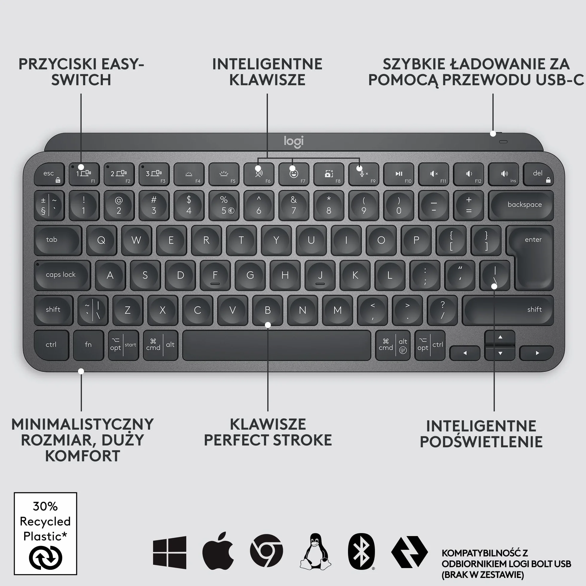 Logitech MX Keys Mini Bezprzewodowa Podświetlana Klawiatura, Kompaktowa, Bluetooth, USB-C, Metalowa Konstrukcja, QWERTY US Intl