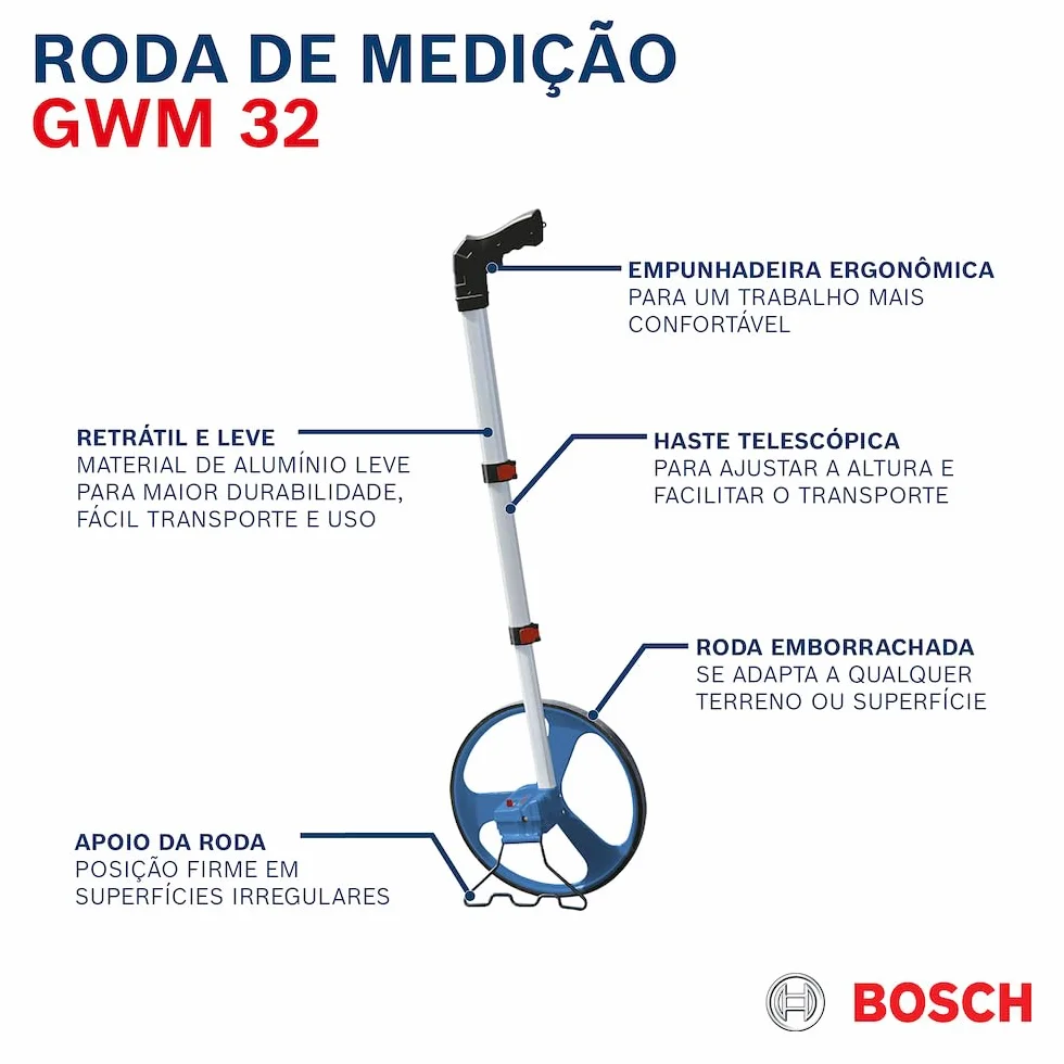 Bosch Professional Drogomierz GWM 32 (średnica koła: 31,85 cm, obwód: 1 m, zasięg: 9999,9 m)