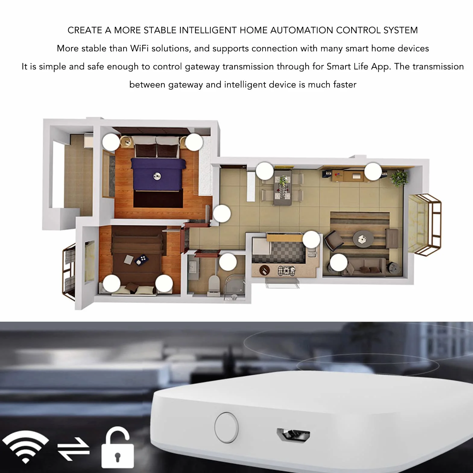Inteligentny Koncentrator Domowy WiFi Bluetooth Gateway Hub Mini Pilot Zdalnego Sterowania Mesh Router Bezprzewodowy Wykrywanie Podczerwieni Tuya ZigBee