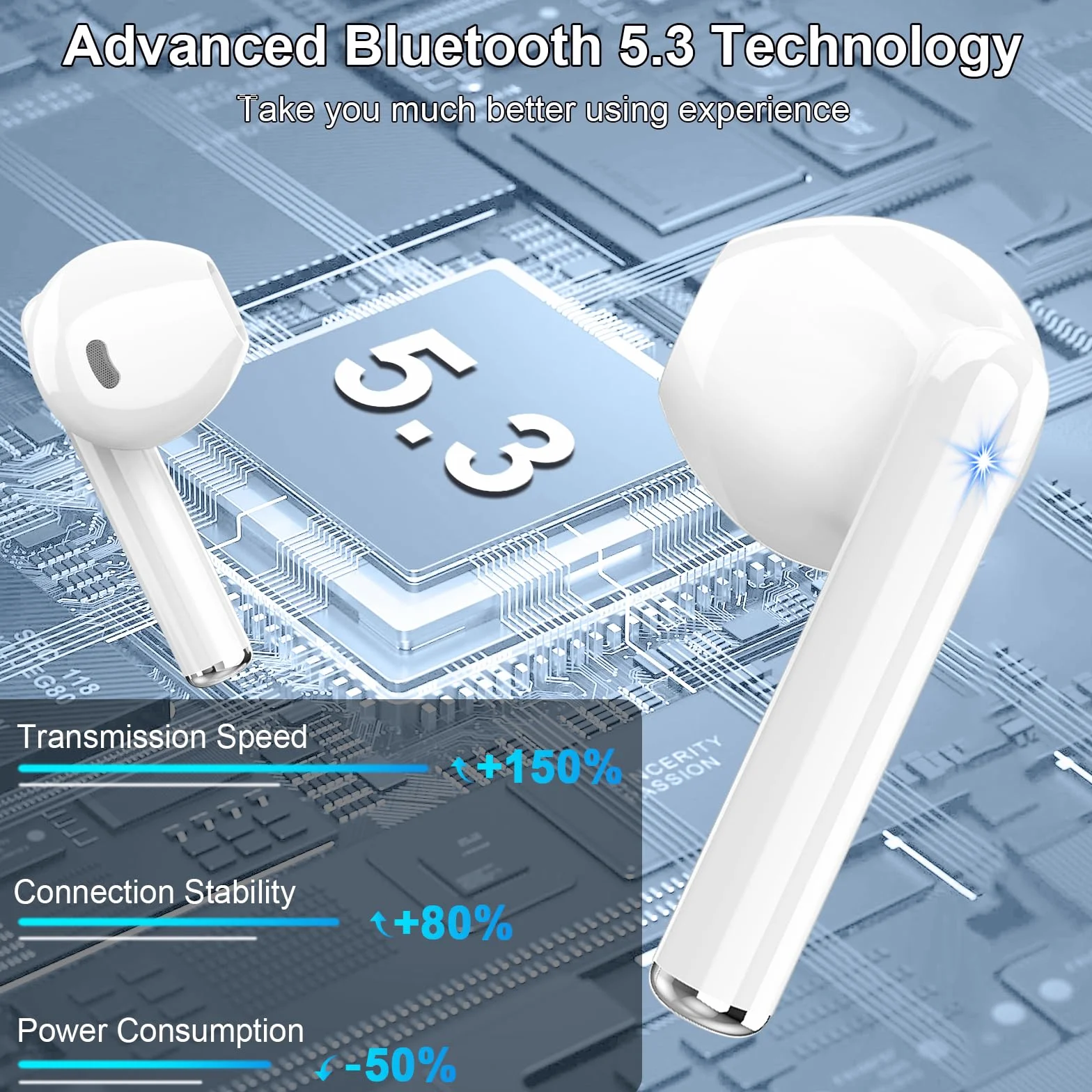 Bezprzewodowe słuchawki Bluetooth 5.3 Stereo z ENC, redukcją szumów, 40h, IP7 wodoodporne