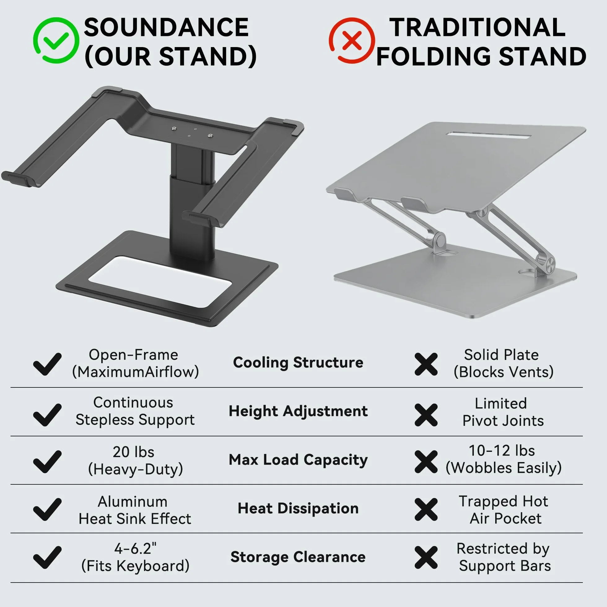 SOUNDANCE Regulowany stojak na laptopa na biurko ergonomiczny 10-17,3 cala czarny