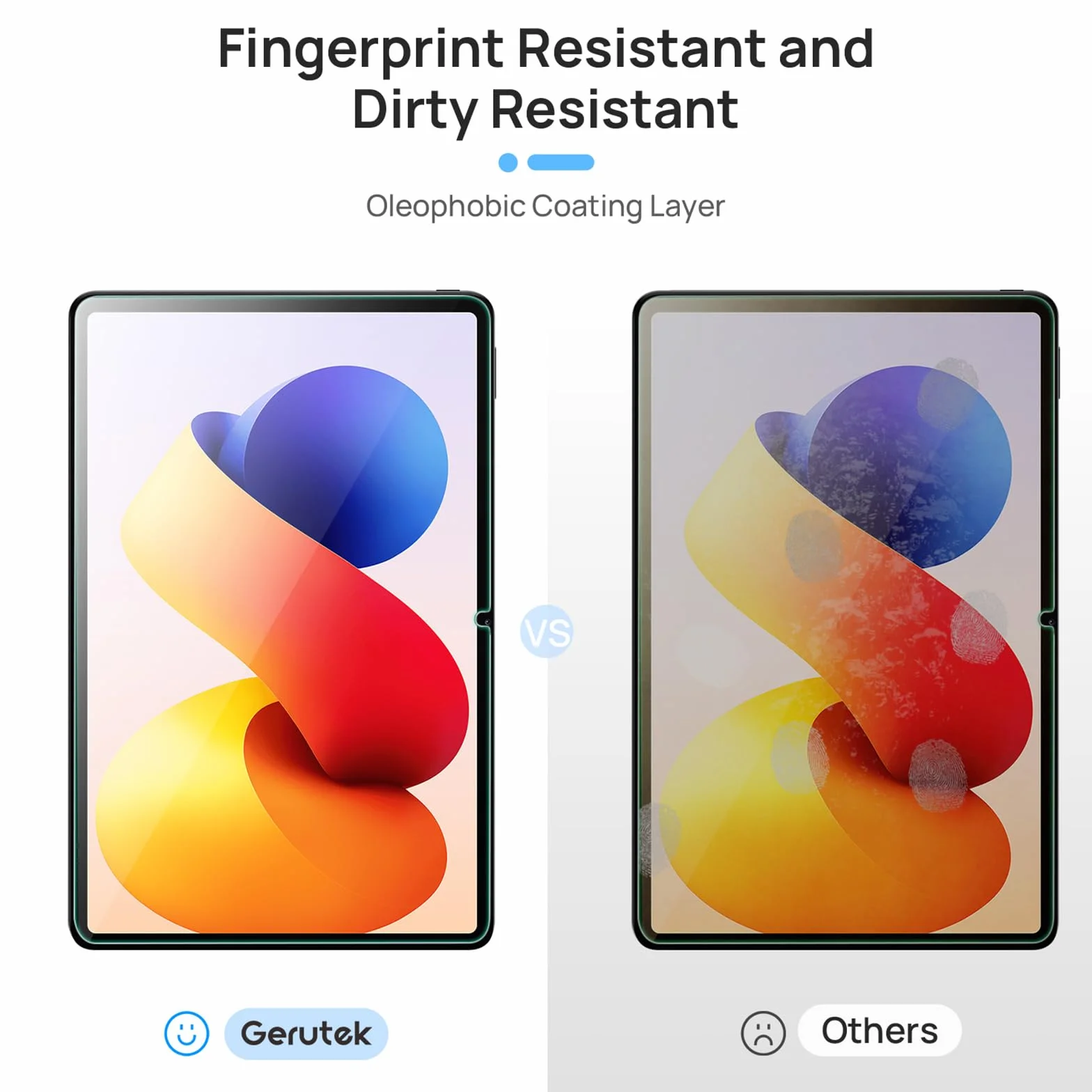 Gerutek Zestaw 2 ochraniaczy ekranu do Xiaomi Redmi Pad 2 Pro/Redmi Pad Pro/Xiaomi Poco Pad 12,1 cala 2024, twardość 9H, odporne na zarysowania, szkło hartowane HD, przezroczyste, odporne na