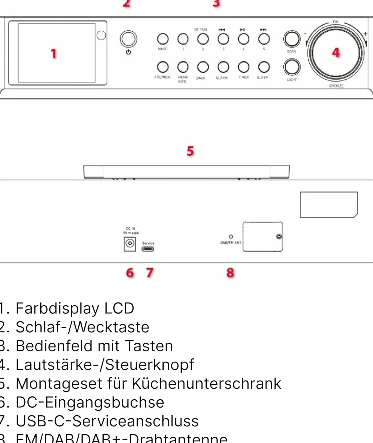 Regent 200 radio kuchenne podszafkowe DAB+ Bluetooth FM czarny