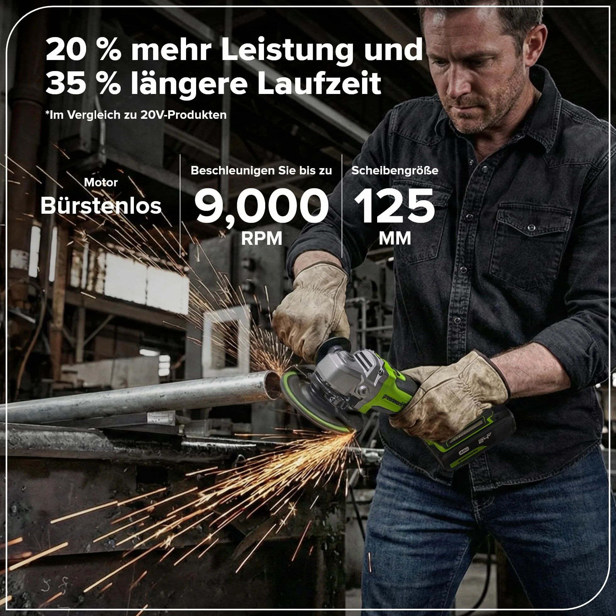 Greenworks Akumulatorowa szlifierka kątowa 24 V 125 mm ostrze tarczowe, 9000 obr./min, 900 W, silnik bezszczotkowy, leworęczny lub praworęczny z baterią USB 4 Ah i ładowarką 65 W AG590