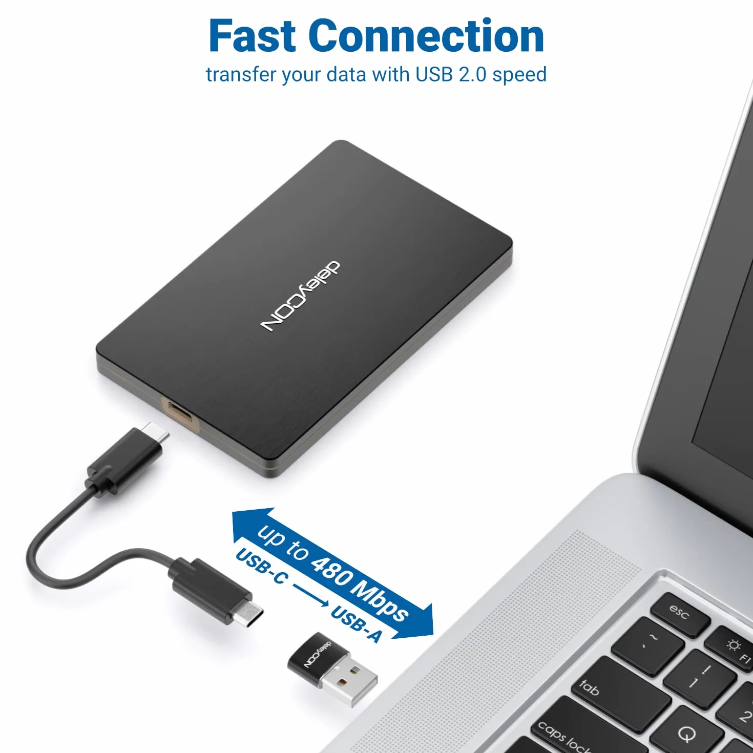 deleyCON Adapter USB C (2 Sztuki) Gniazdo USB-C do Wtyczki USB-A - do Ładowania Kabla Danych Ładowarka Power Bank - do iPhone 16 15, iPad, Airpods, Watch, Galaxy S25/S24, PC, Tablet, Notebook - Czarny