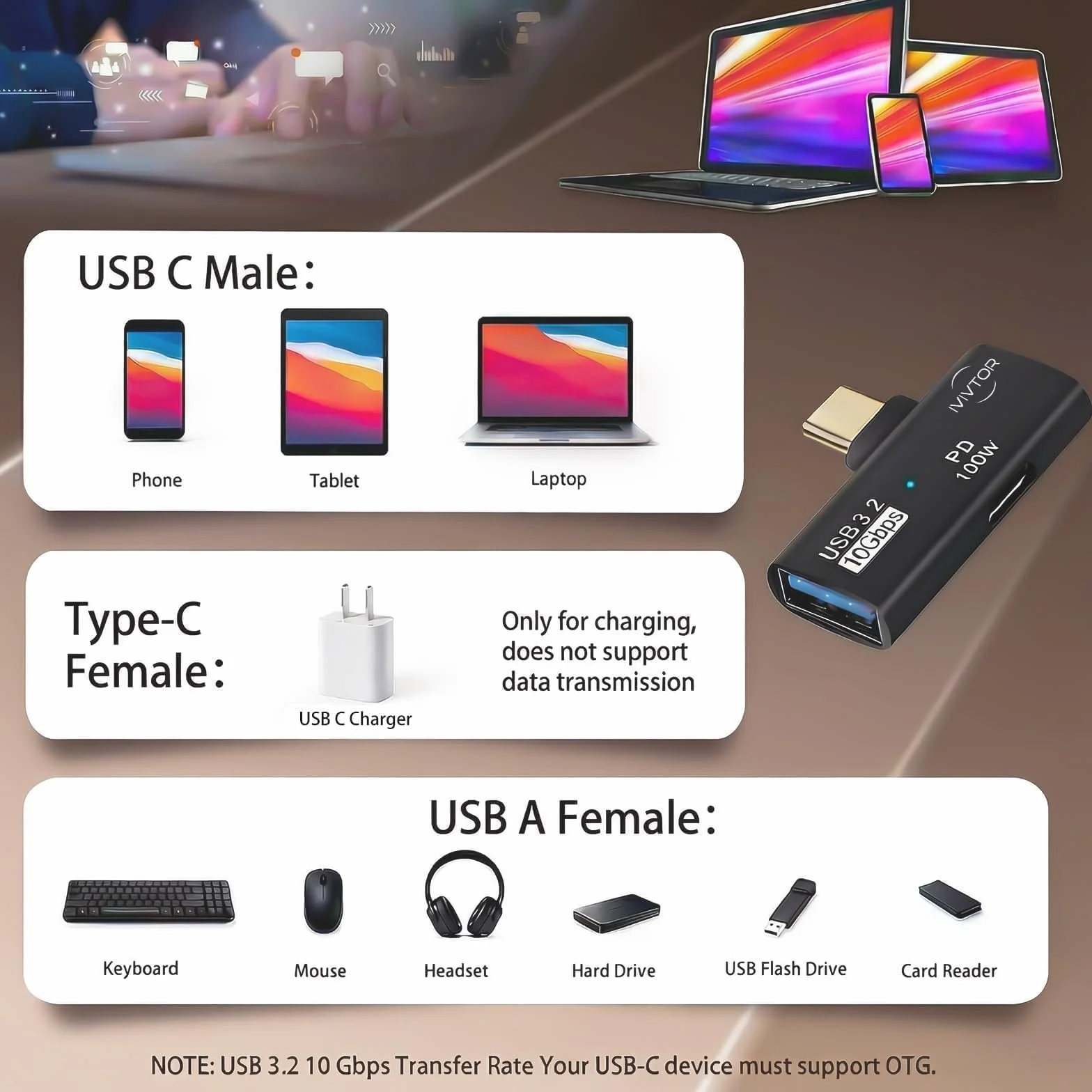 Adapter USB-C OTG 2 w 1 USB-A 3.2 10Gb/s Szybkie ładowanie 100 W Czarny