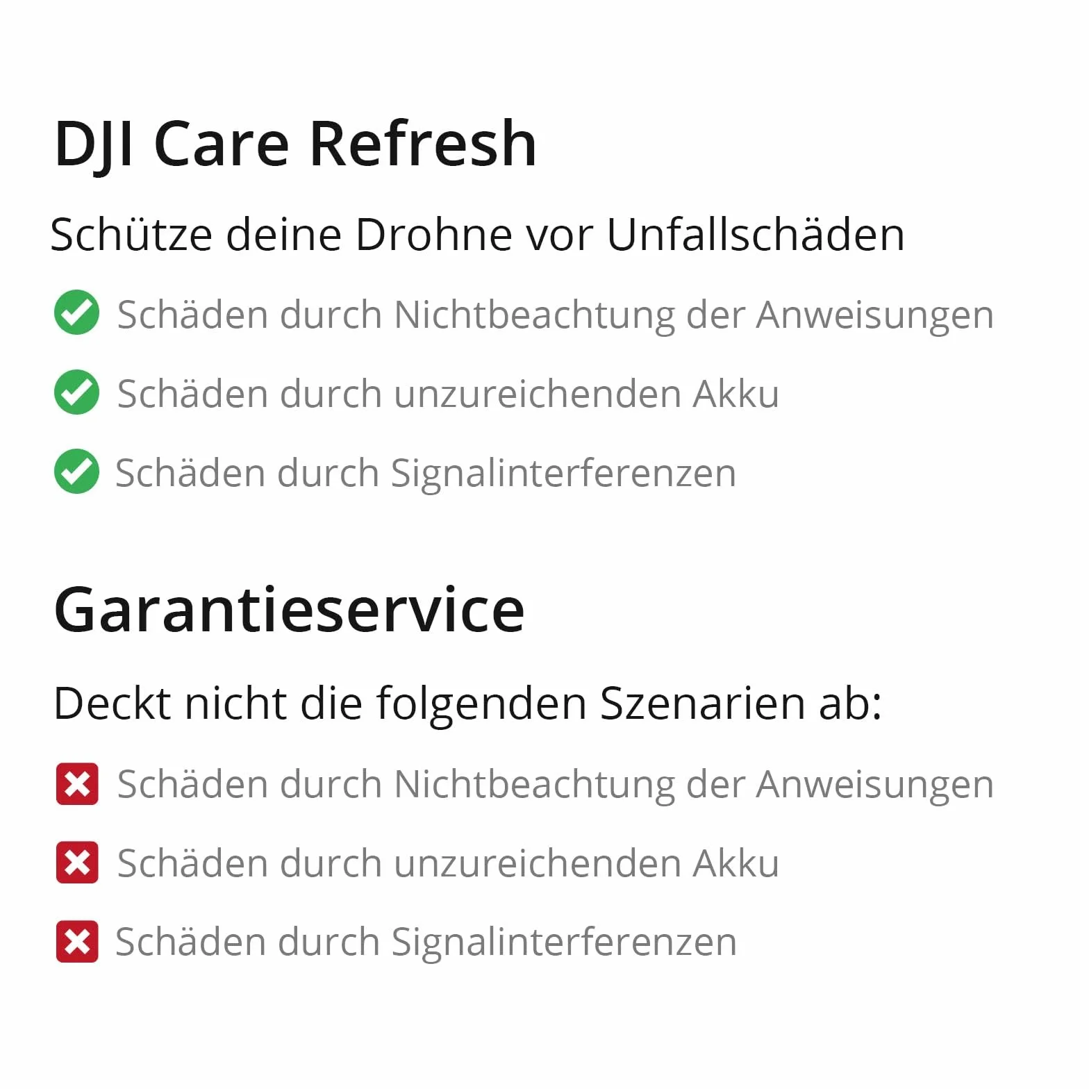 DJI Karta DJI Care Refresh 1-Year Plan (Osmo Action 4)