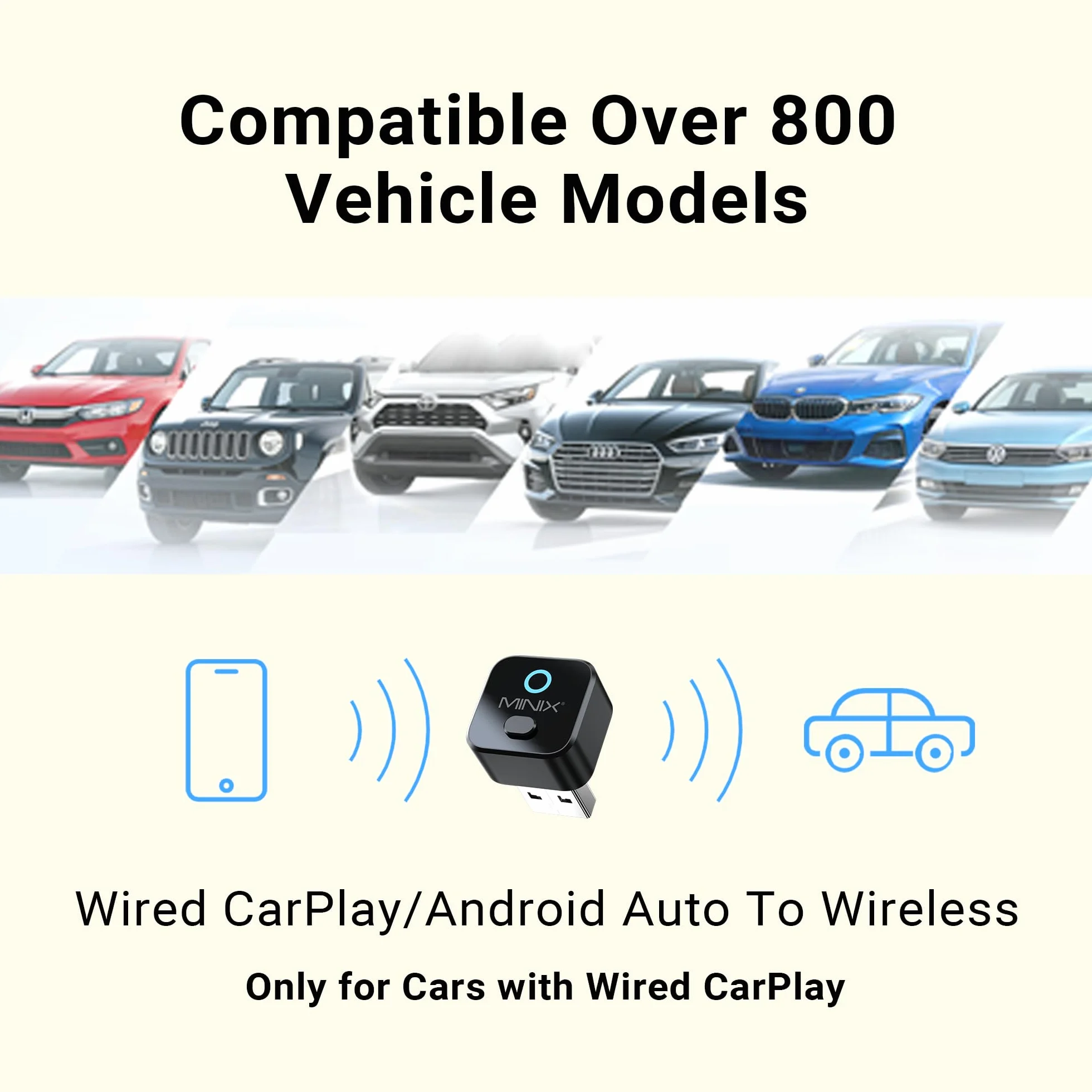 MINIX CA525 Mini bezprzewodowy adapter CarPlay i Android Auto, ulepszony 2 w 1 2026, przewodowy do bezprzewodowego dongla, przełącznik jednym przyciskiem, Plug & Play USB-A/C, WiFi 6 i Bluetooth 5.4