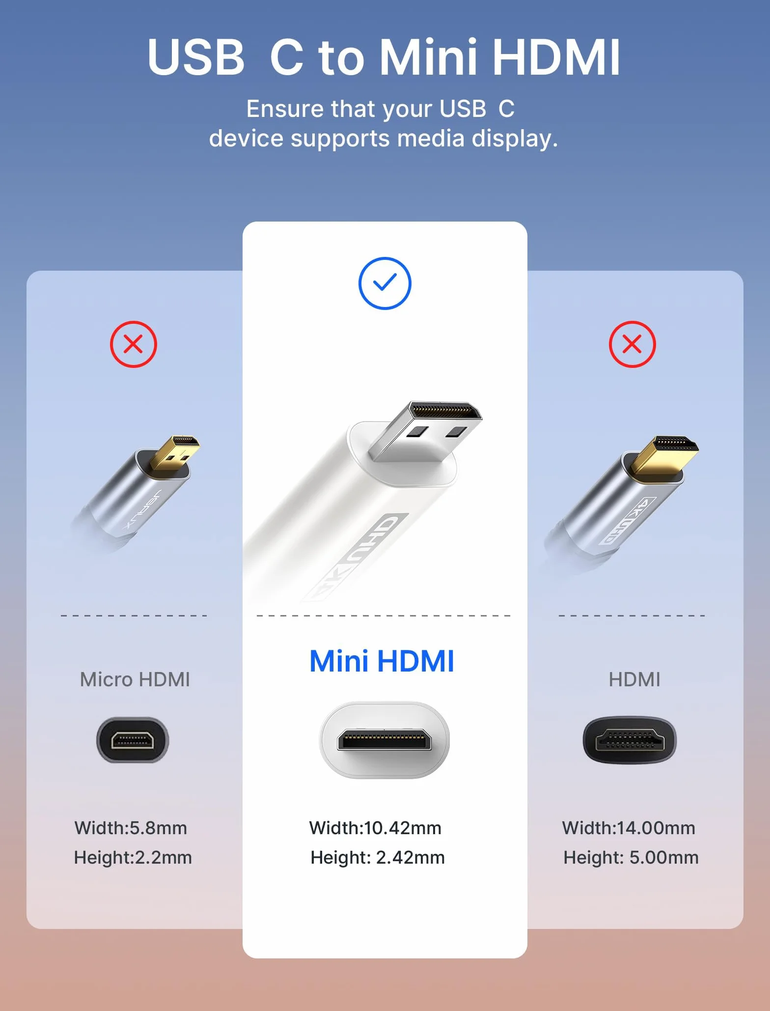 JSAUX Kabel USB C na mini HDMI 3,3 FT 4K High Speed
