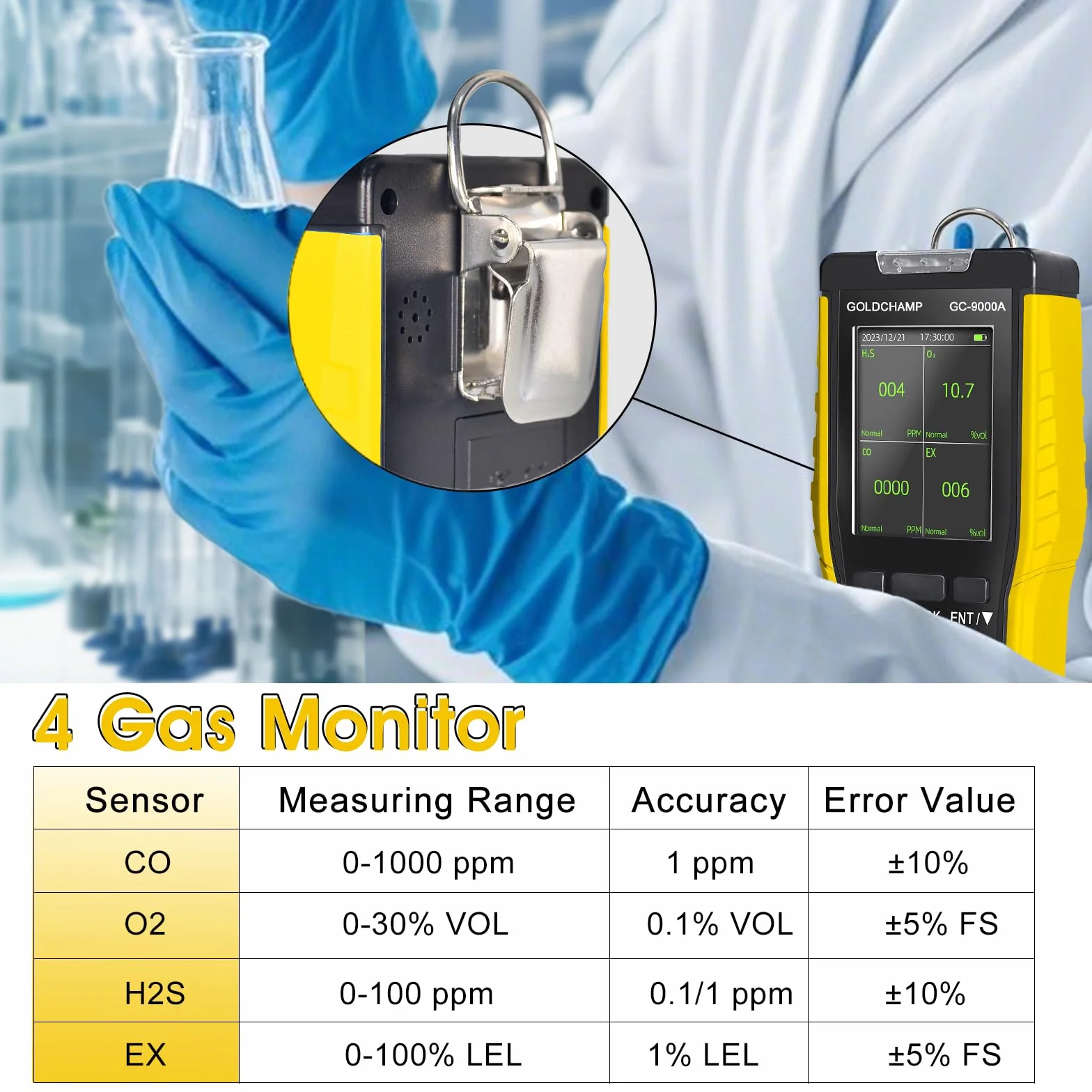 Detektor gazu 4 w 1 do palnych/O2/H2S/CO, alarmu dźwiękowego/świetlnego/wibracyjnego i wyświetlacza LCD, detektorów wycieku gazu do domu + anemometru ręcznego, 5 jednostek i przełącznik ℃/℉, miernik