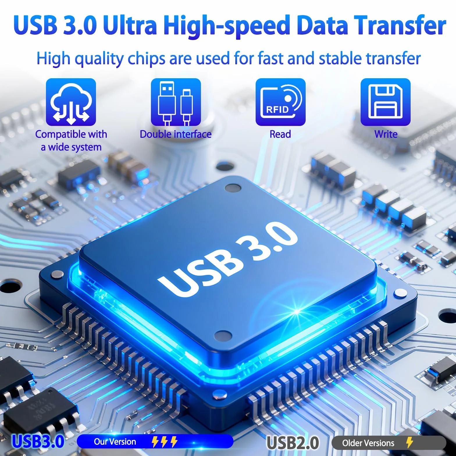Zewnętrzny Odtwarzacz CD DVD z USB 3.0 Type-C Przenośny Czytnik Dysków CD DVD +/- R/RW Podłącz i graj działa z PC, Laptopami, Mac OS, Windows 11/10/8/7/XP i Linux