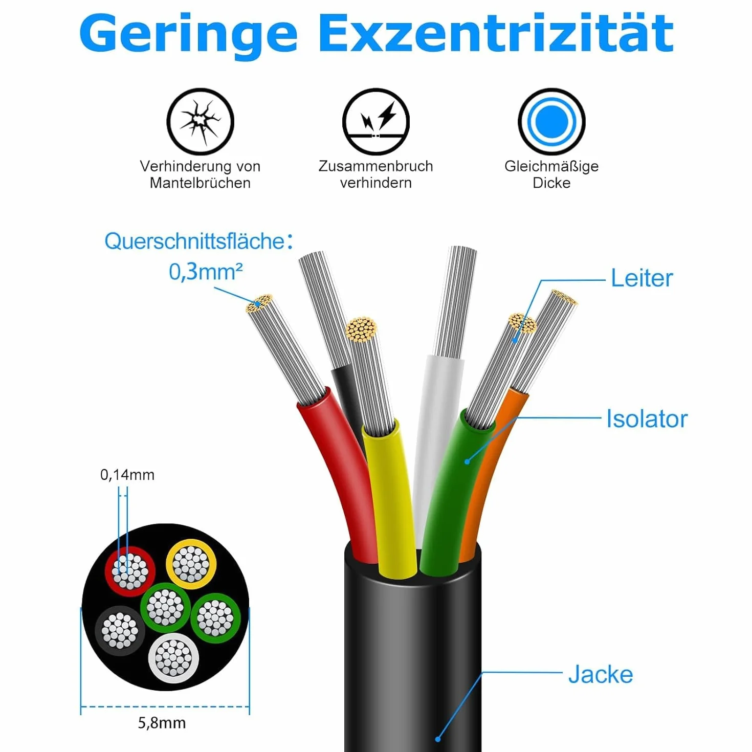 Kabel elektryczny 22AWG 6 x 0,3 mm², 30 m, 6 żył 5 V/12 V/24 V/300 V, kabel zasilający, ocynkowany kabel miedziany, elastyczny i miękki, niska impedancja, wysoka odporność na temperaturę, przedłużacz