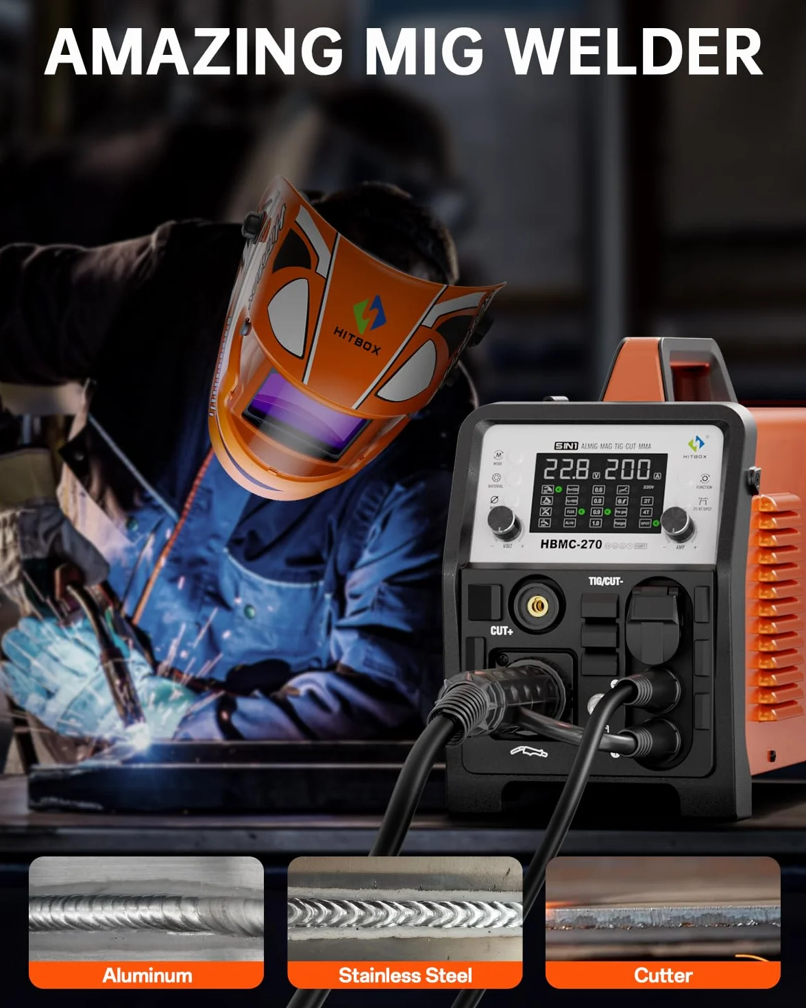 HITBOX Kombinacja Zgrzewarki i Przecinarki Plazmowej 200A 230V – MIG Puls Aluminium, MIG Gaz, TIG HF, Elektrodowe, Plazma 40A, 2T/4T, Synergia