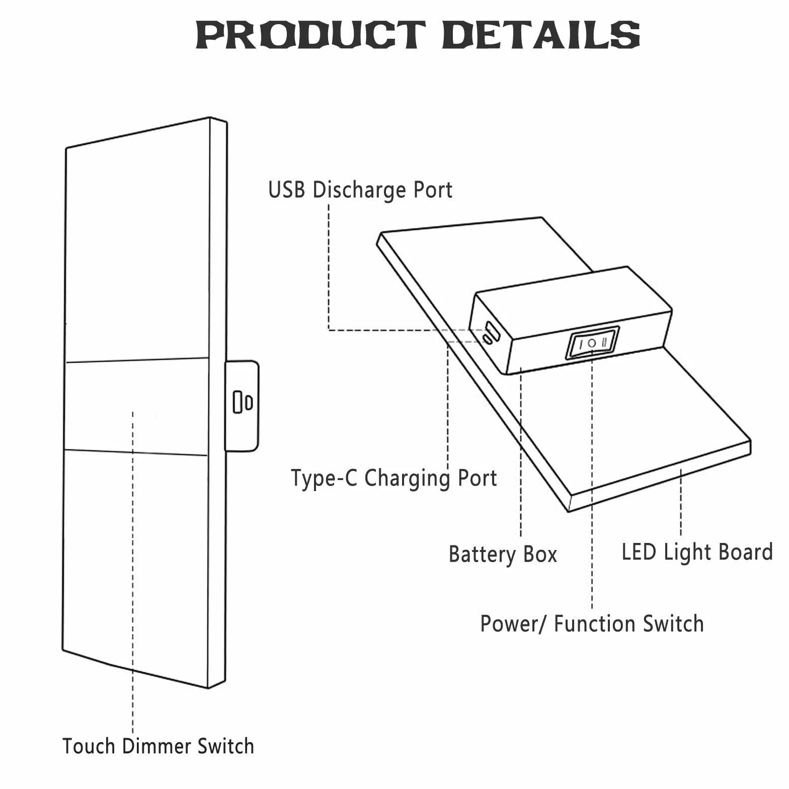 VOMI Bezprzewodowa lampa ścienna LED na baterie, lampa ścienna do sypialni z akumulatorem USB, lampka nocna z przełącznikiem, zestaw 2 lamp magnetycznych 6000K, oświetlenie ścienne 3 regulowana