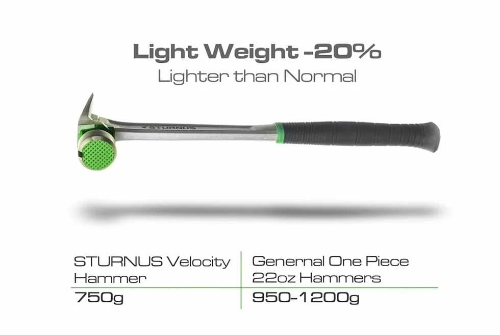 Sturnus Pomarańczowy młotek z chwytem 370 ml Velocity Rip Claw – 388 g, lekkie aluminium i ergonomiczny, profesjonalny, z uchwytem antywibracyjnym (frezowana tarcza, długi uchwyt)