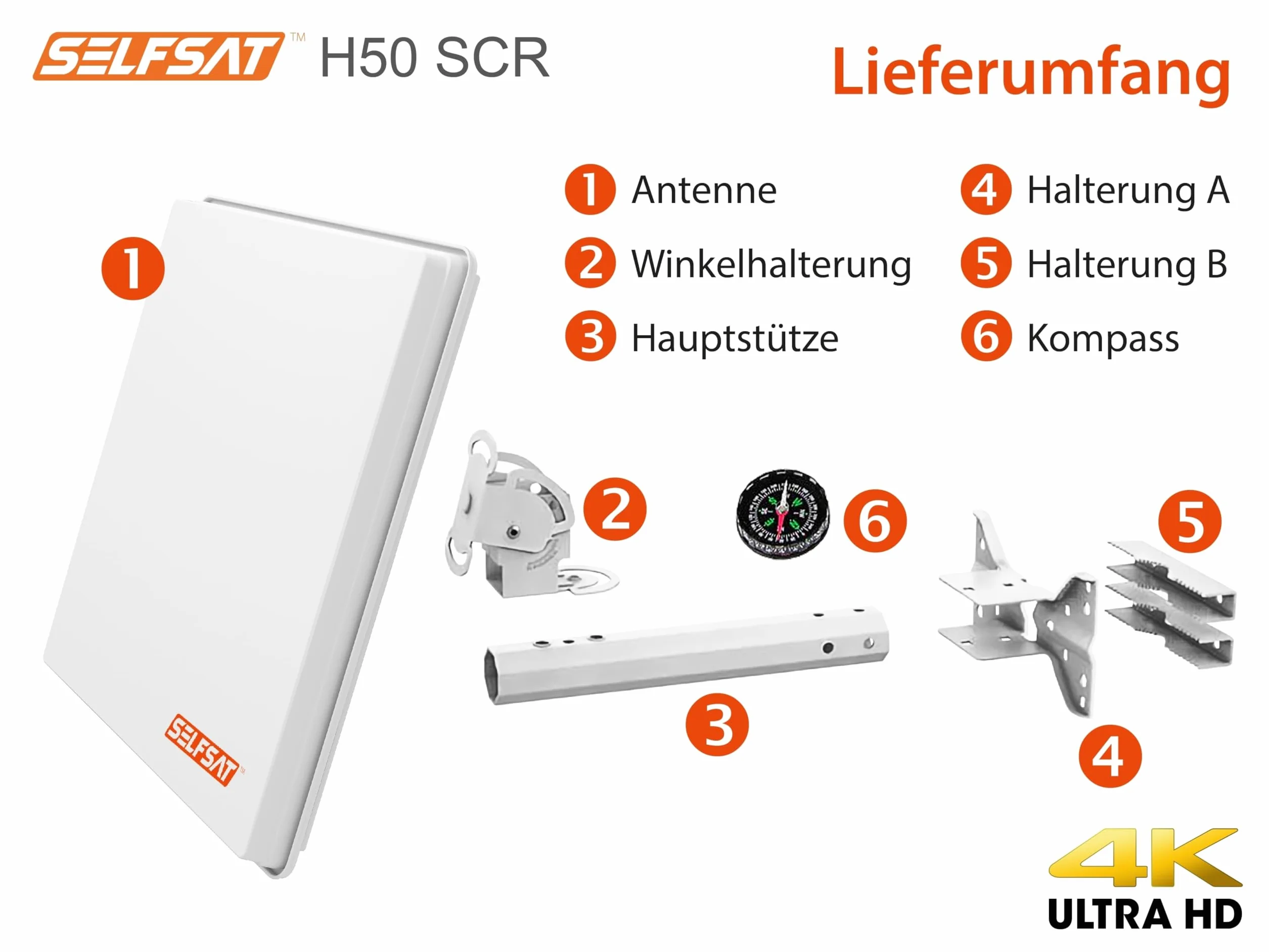 Selfsat H50SCR + antena Unicable wraz z 2 wyjściami Legacy 6 uczestników