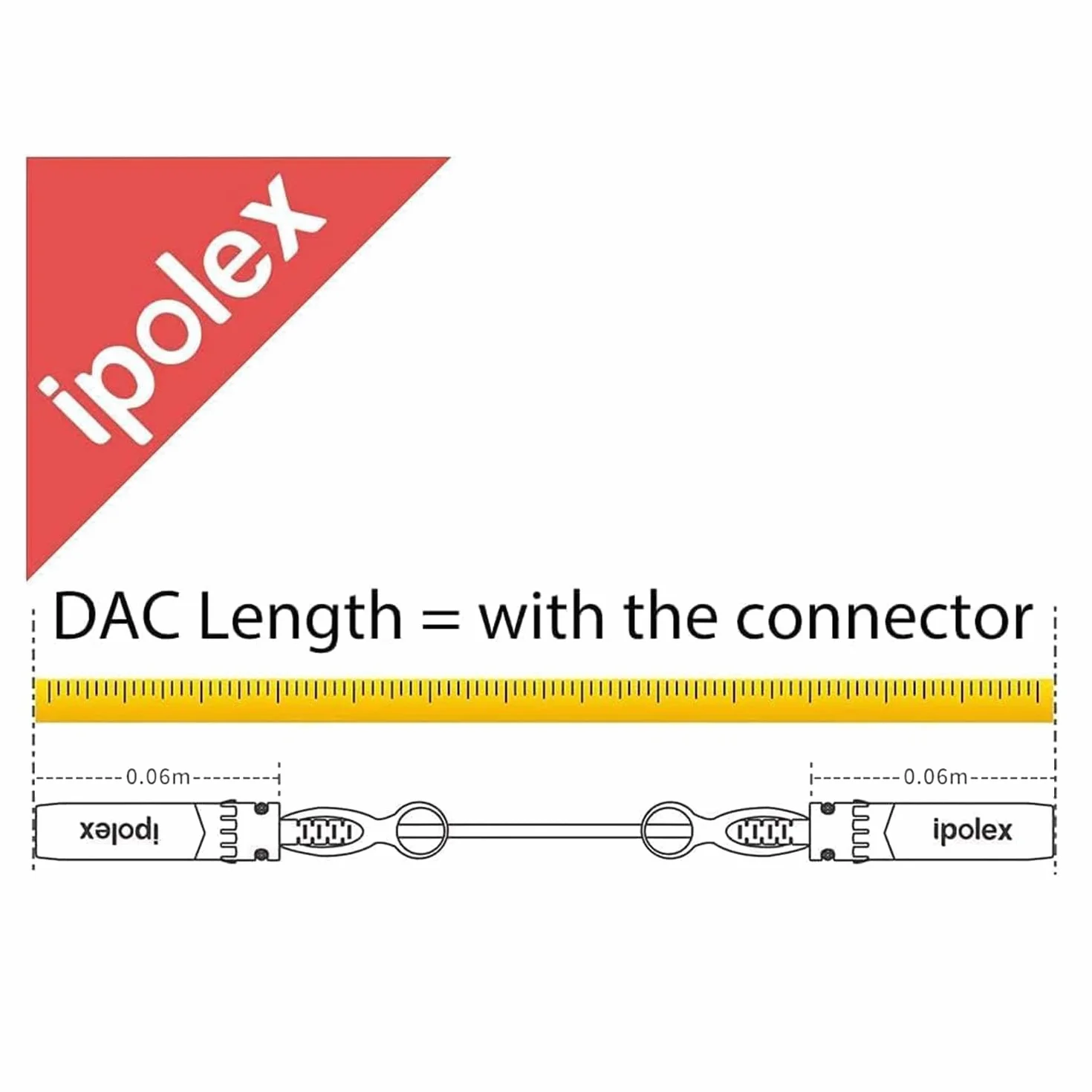 ipolex Kabel SFP+ DAC 0,3 m 10 Gb/s pasywne miedziany Twinax do Cisco Ubiquiti D-Link