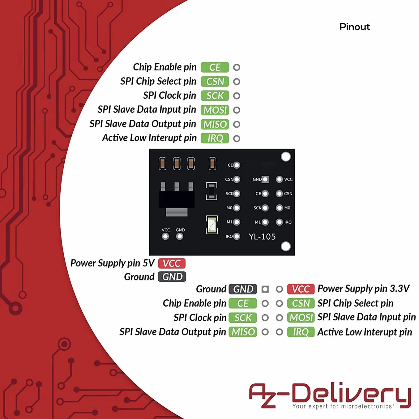 AZDelivery 3 x Adapter Compatible with NRF24L01 do bezprzewodowego modułu nadawczo-odbiorczego RF 2,4 GHz 3,3 V z 8 pinami