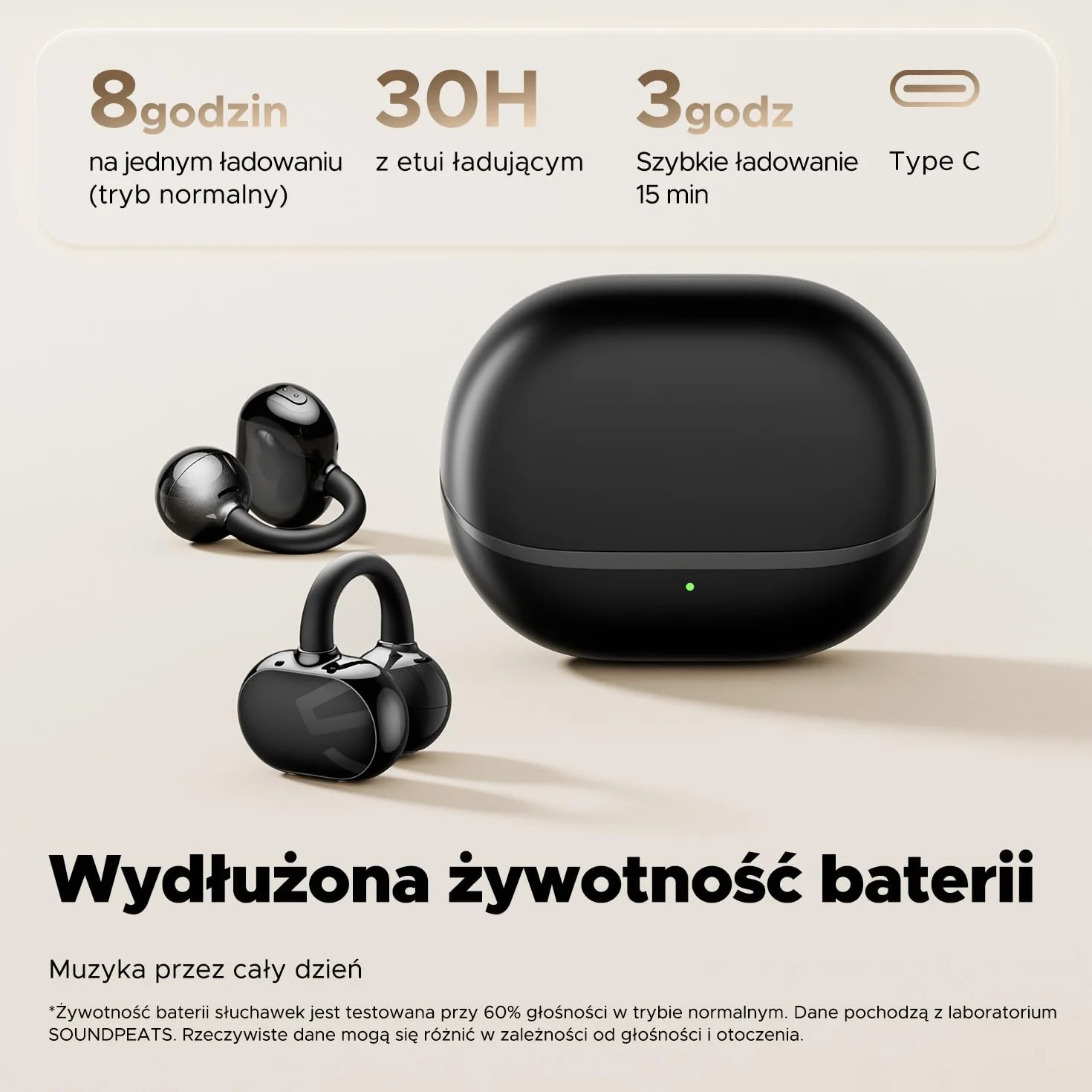 SoundPEATS POP Clip Słuchawki douszne z otwartym uchem Bluetooth 5.4 z podwójnym mikrofonem, wodoodporne bezprzewodowe słuchawki douszne IPX5, 30-godzinny czas odtwarzania, sterowanie aplikacją