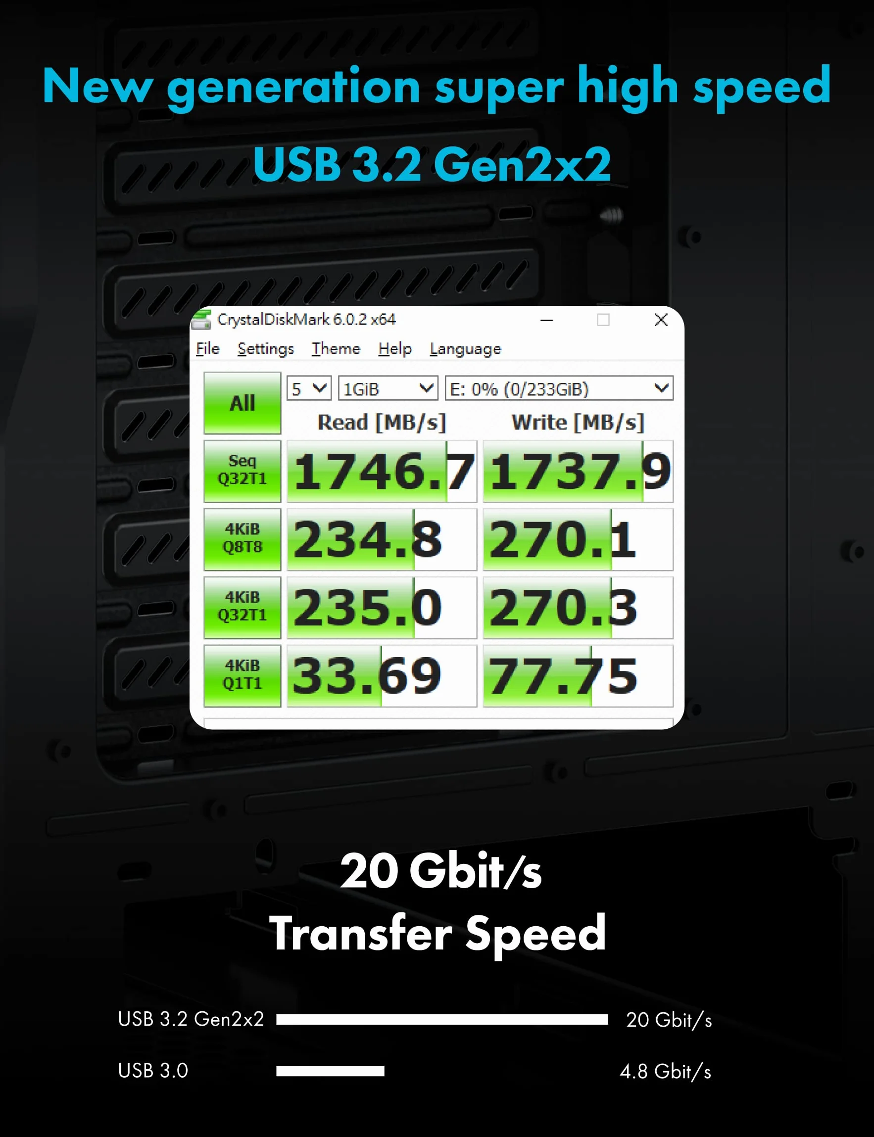 GRAUGEAR 6 interfejsów panel przedni o przekątnej 3,5 cala, USB3.2 Gen2 x 2 typ C do 20 Gbit/s, 2 x USB-A+USB-C, czytnik kart SD+microSD, Key-A 20-pin i 19-pinowy nagłówek, metal