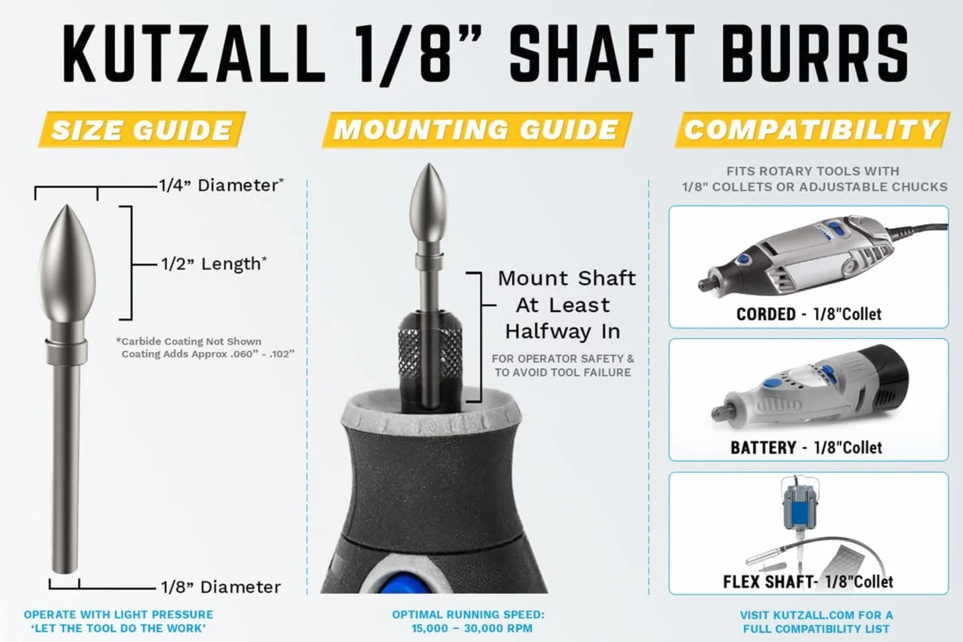 Kutzall 5-Piece Rotary Burr Kit - 1⁄8" Shaft, Variety Grit - Woodworking Attachment for Dremel, Foredom, Ryobi, DeWalt, Milwaukee Tools - Structured Tungsten Carbide