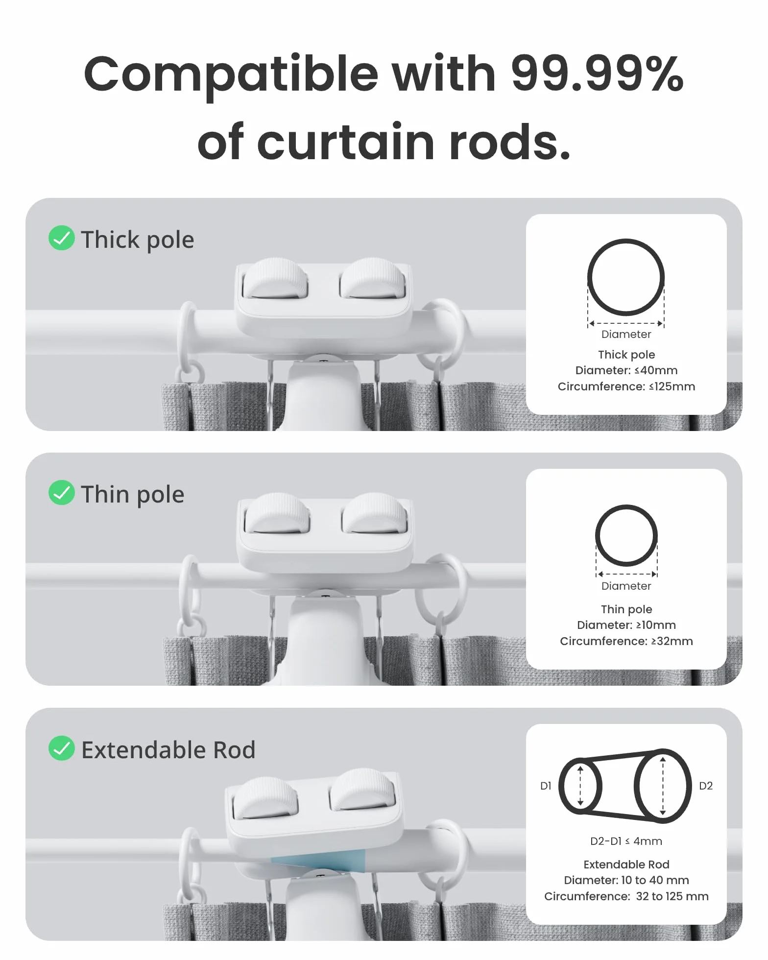 SwitchBot Curtain 3 Inteligentny automatyczny mechanizm do zasłon, pilot Bluetooth z aplikacją/timerem, wydajny silnik, obsługuje Alexę, Google Home, HomeKit za pomocą urządzenia Hub, do drążka