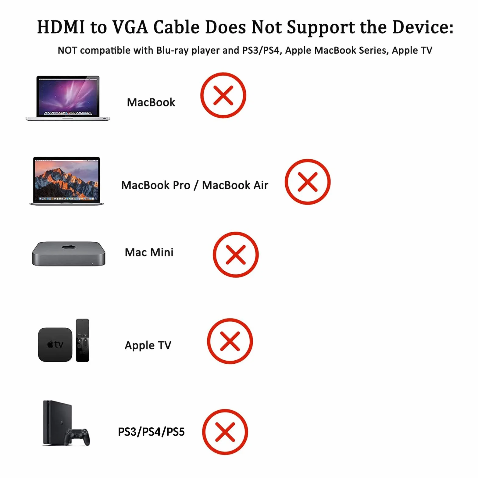 Kabel HDMI na VGA 1M kompatybilny z Raspberry Pi Roku laptopem monitorem projektorem HDTV