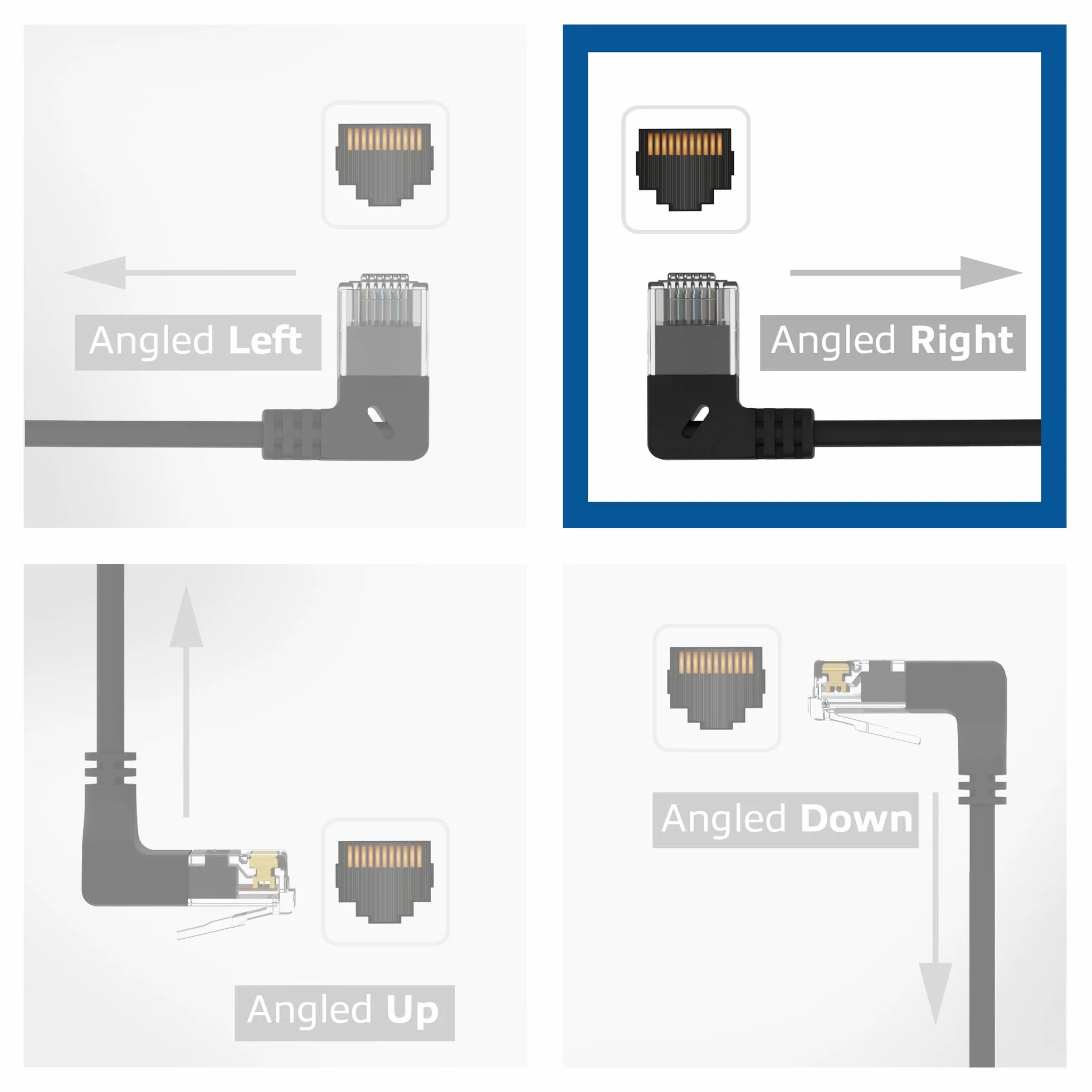 ACT CAT6A kabel sieciowy 90° kątowy w prawo U/UTP LSZH LAN 3,6 mm Slimline Ethernet RJ45 1,5 m