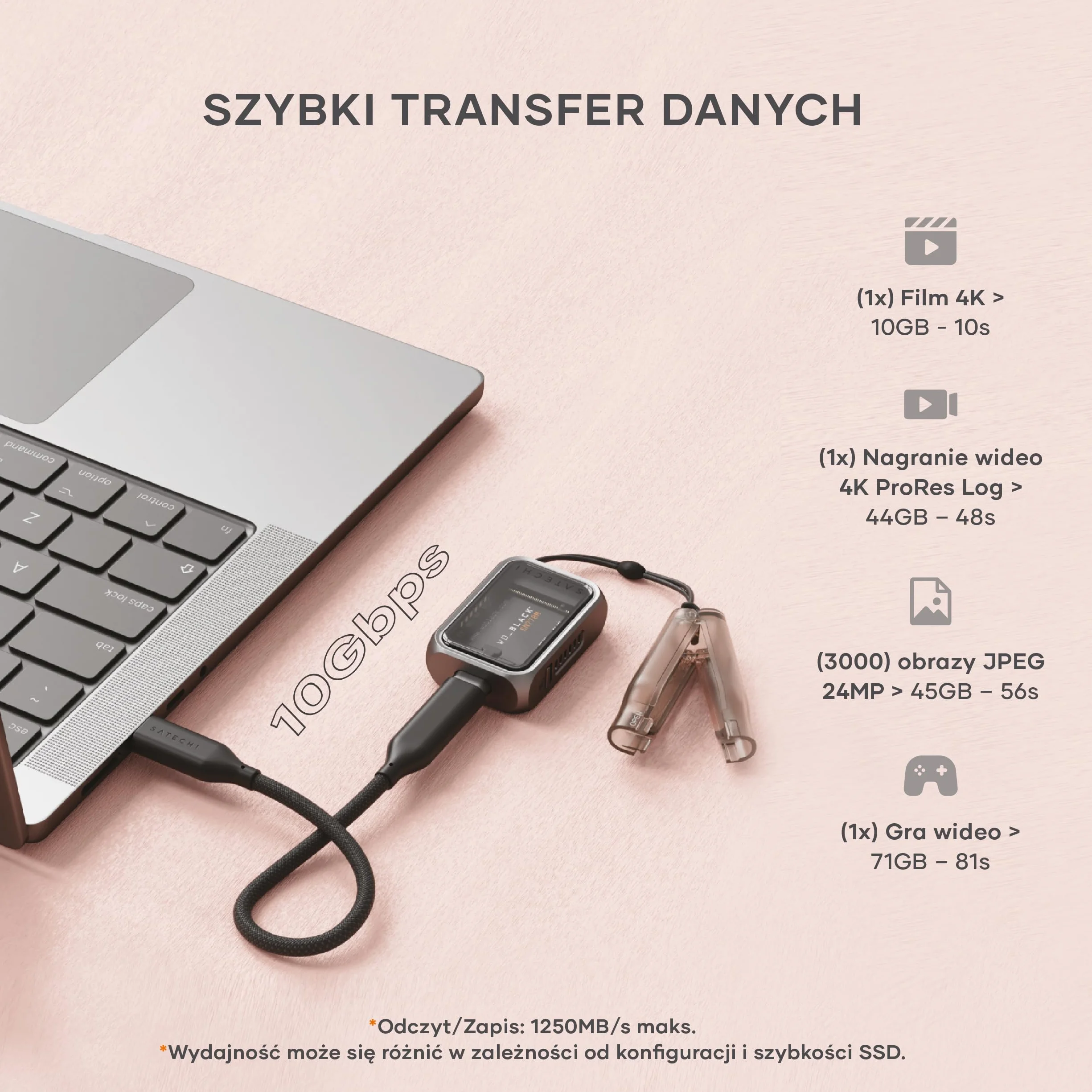 SATECHI M.2 NVMe Mini SSD Obudowa 10Gbps 2TB Aktywne Chłodzenie USB-C NVMe 2230