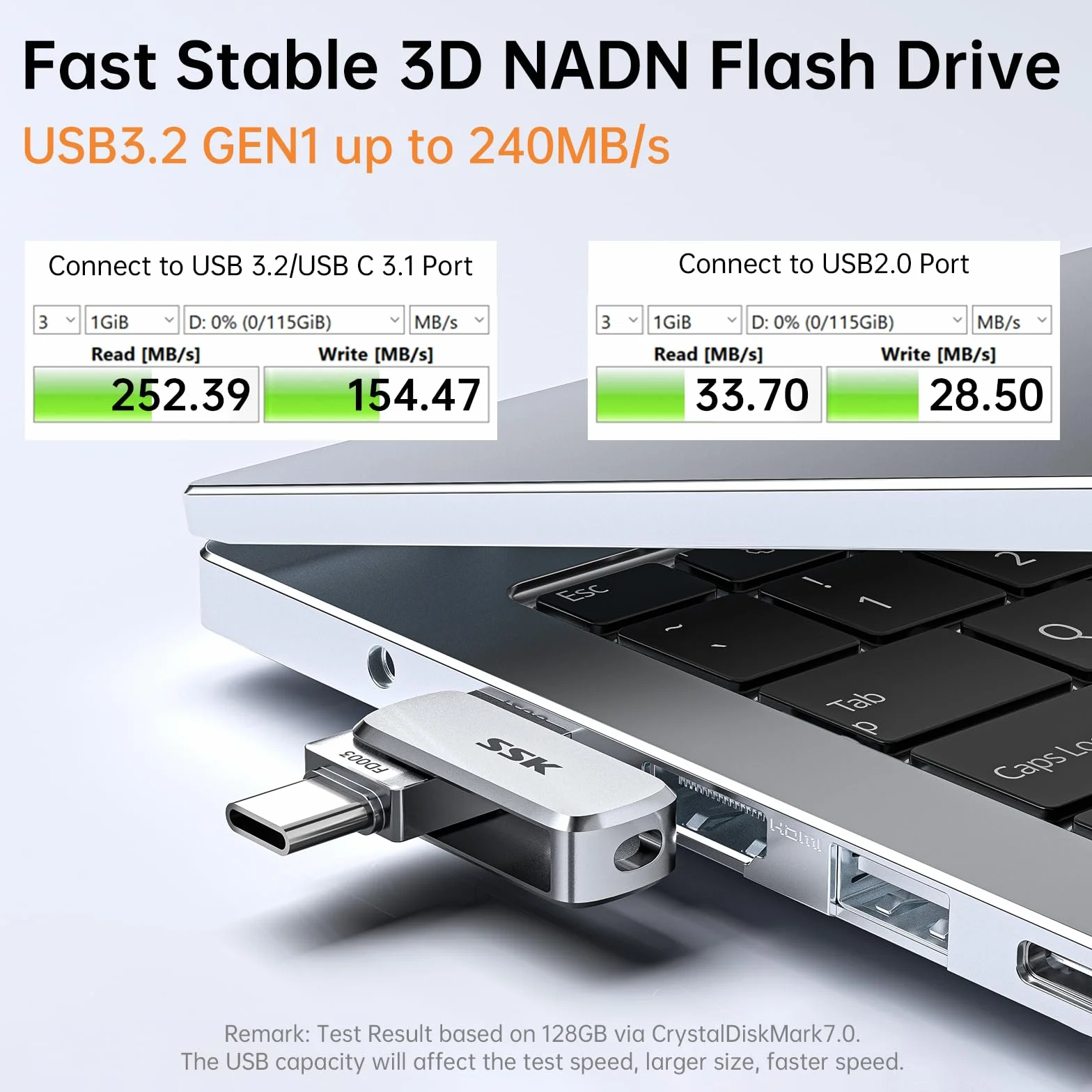 SSK 128 GB pamięć USB C 240 MB/s Dual Memory Stick USB 3.2 USB-A flash Drive do iPhone 15/16 Pro Win Android wodoodporny pyłoszczelny odporny na upadek