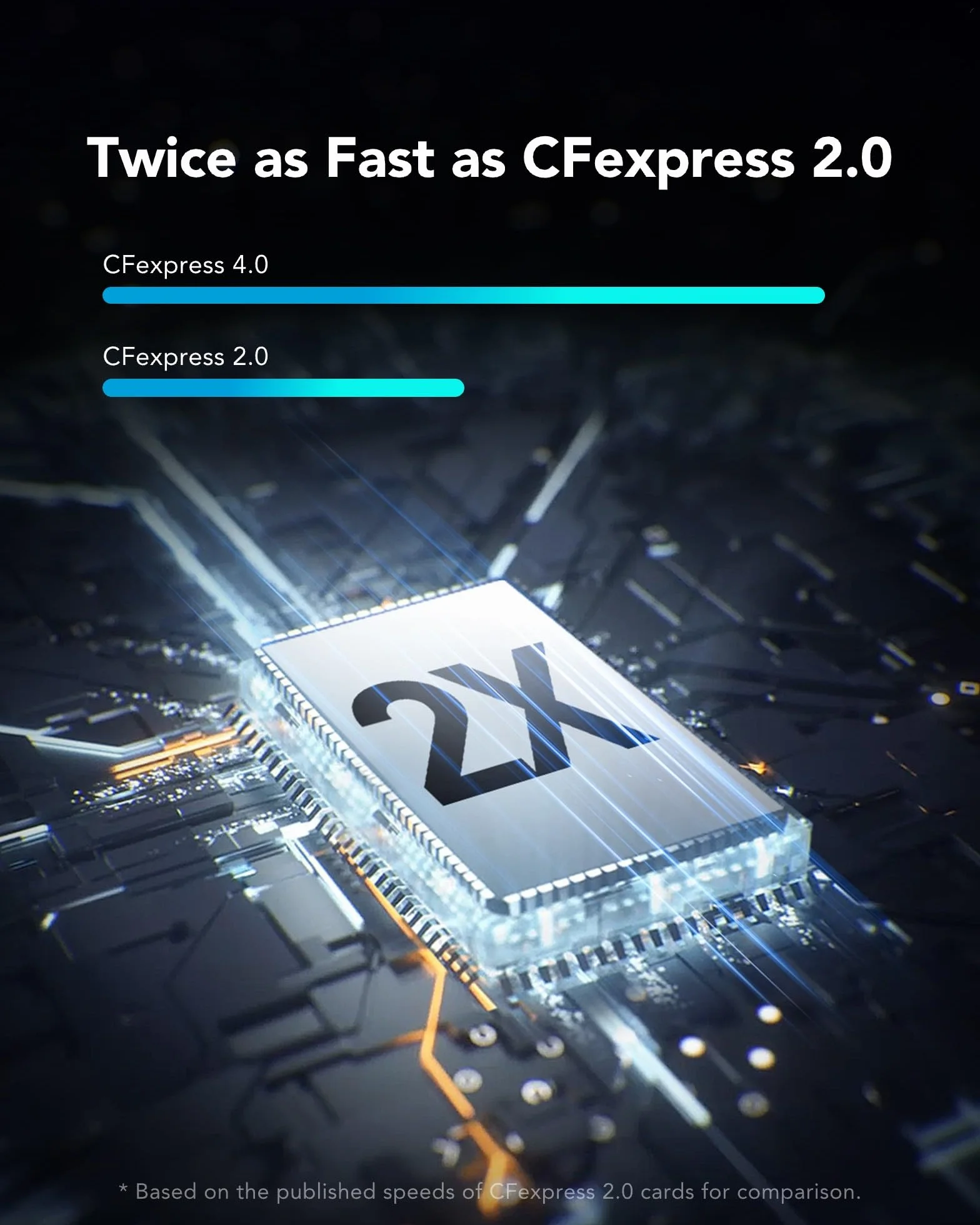 Lexar CFexpress 4.0 Type B 512 GB karta pamięci odczyt 3600 MB/s zapis 3000 MB/s do wideo RAW 8K