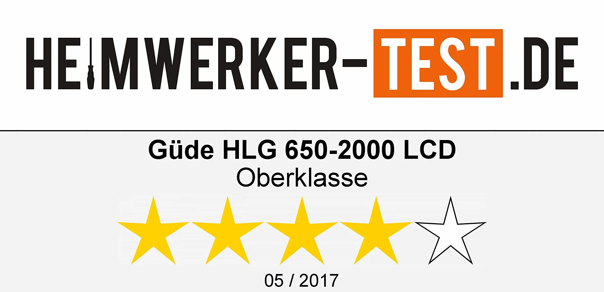 Güde 58121 HLG 650-2000 LCD dmuchawa na gorące powietrze pistolet (wskaźnik temperatury LED, 50-650°C, 4 dysze nasadkowe, 2000 W)