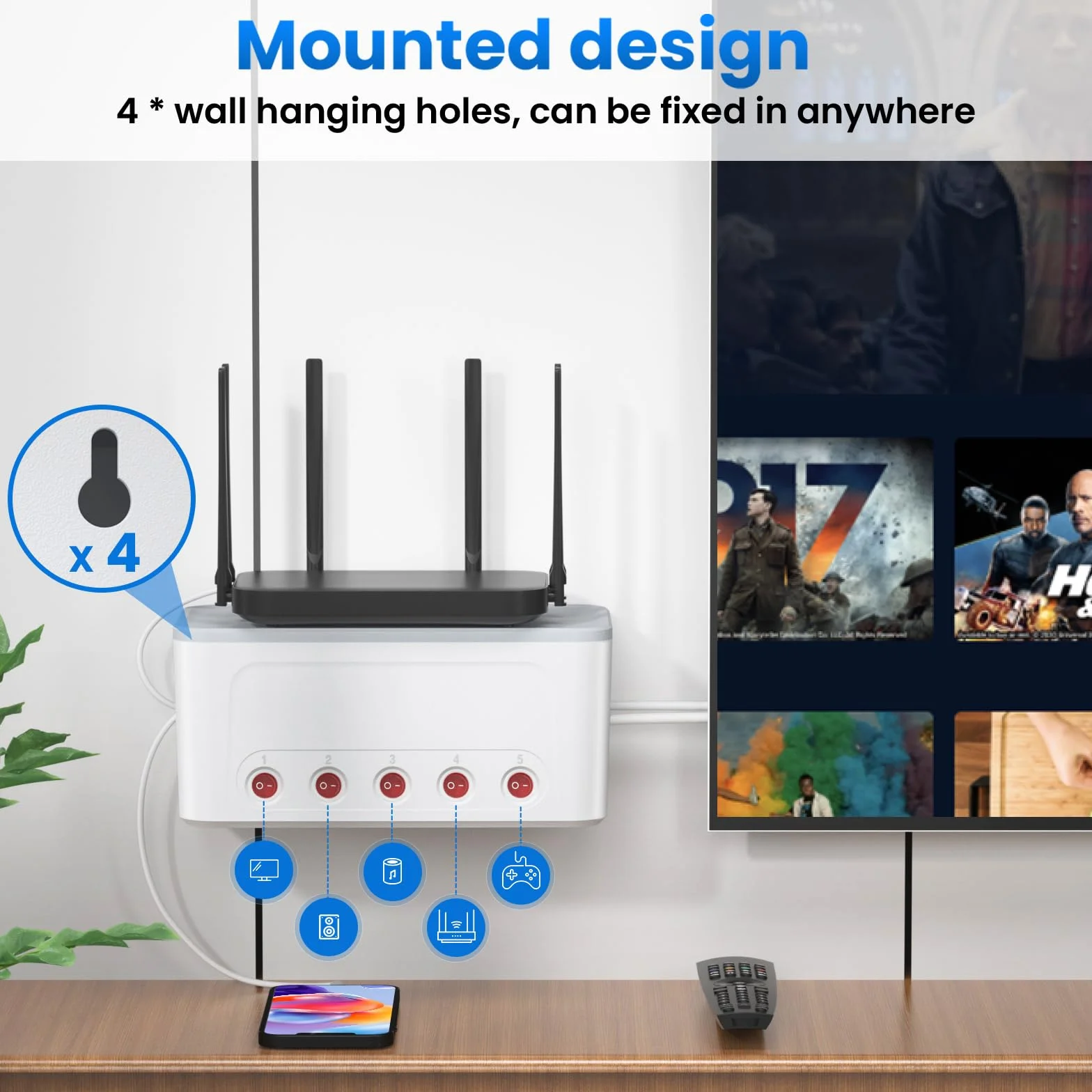 Listwa Zasilająca z Skrzynka Kablowa, Skrzynka na Kable Wielokrotne Gniazdo USB C, Duża Zarządzanie Kablami na Biurku, Listwa 5 Gniazda z Niezależnym Przełącznikiem, Przedłużacz 1,5 m, Biały