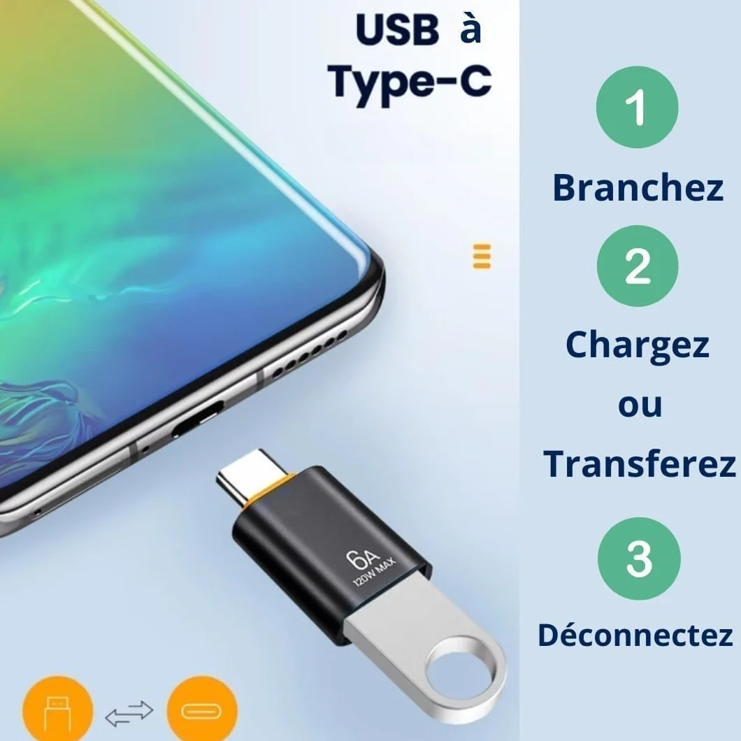Clem Tech Adapter USB C na USB A OTG 10 Gbps Zestaw 4 szt