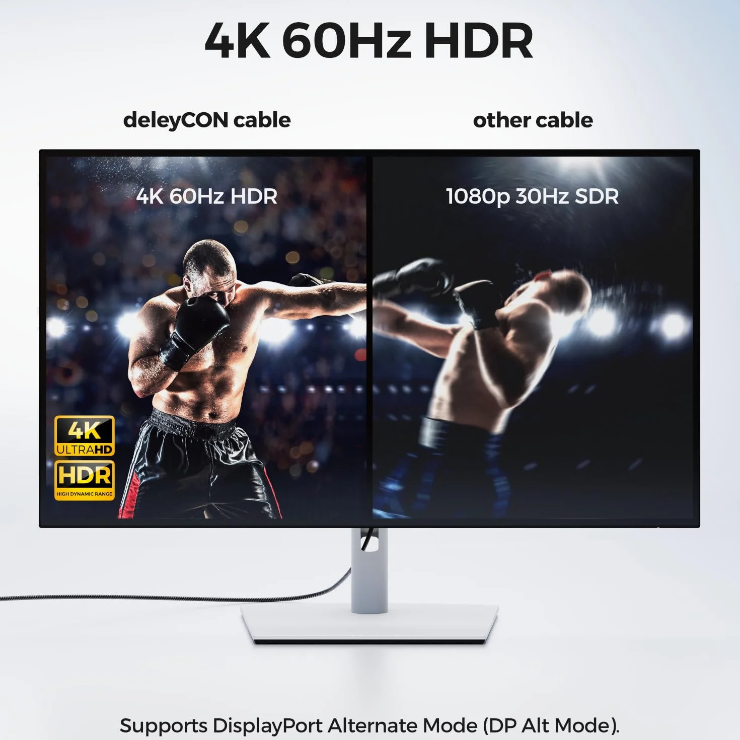deleyCON Adapter Kabel USB‑C na DisplayPort (4K@60Hz, 2K@165Hz) - do Monitorów DisplayPort - MST, Kompatybilny z Thunderbolt 3/4, iPhone 17/16/15, Notebookami, MacBook, iPad Pro/Air, Galaxy S25/S24