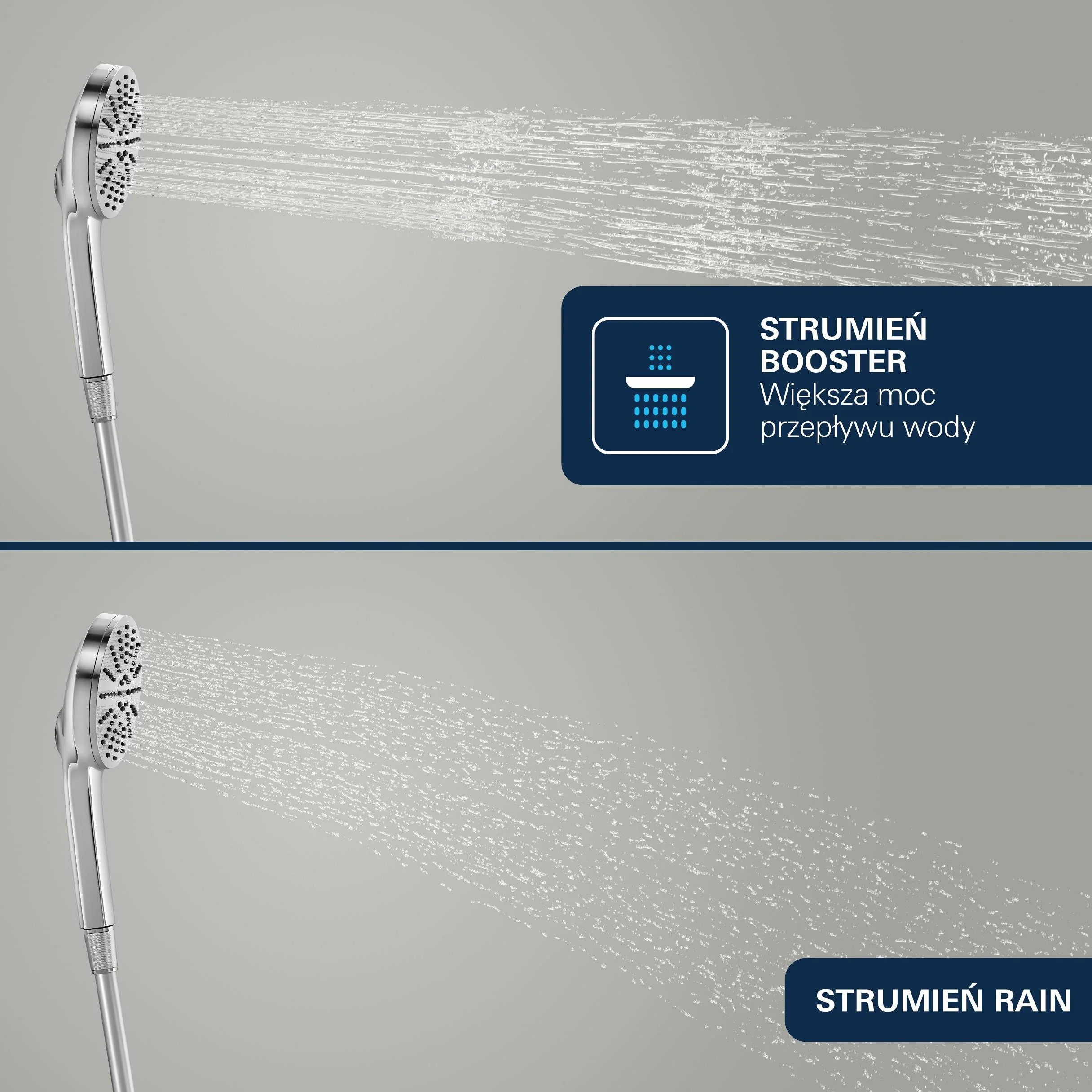 Słuchawka prysznicowa GROHE Vitalio Joy+ 120, 3 strumienie (Rain, Jet, Booster), Przepływ 6,3 l/min, Duża tarcza 12 cm Chrom, Ochrona przed oparzeniem, Uniwersalny montaż 1348630000