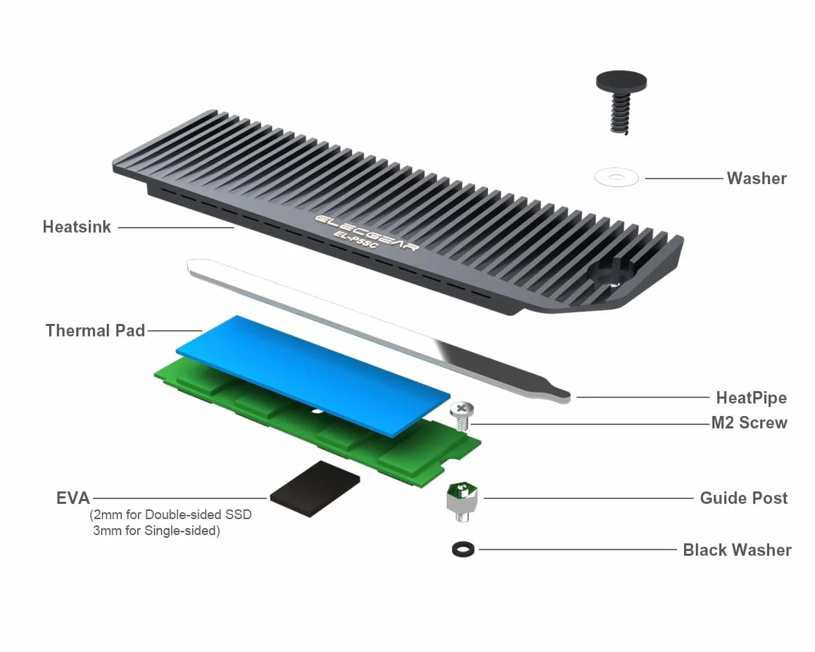 ElecGear Radiator do SSD PS5 Slim, Rura Cieplna + Aluminiowy Heatsink Chłodnica do PS5 Slim CUH-2000 PCIe M.2 NVMe Gen4, Przeprojektowany Zestaw Montażowy Dysku SSD (EL-P5SC)