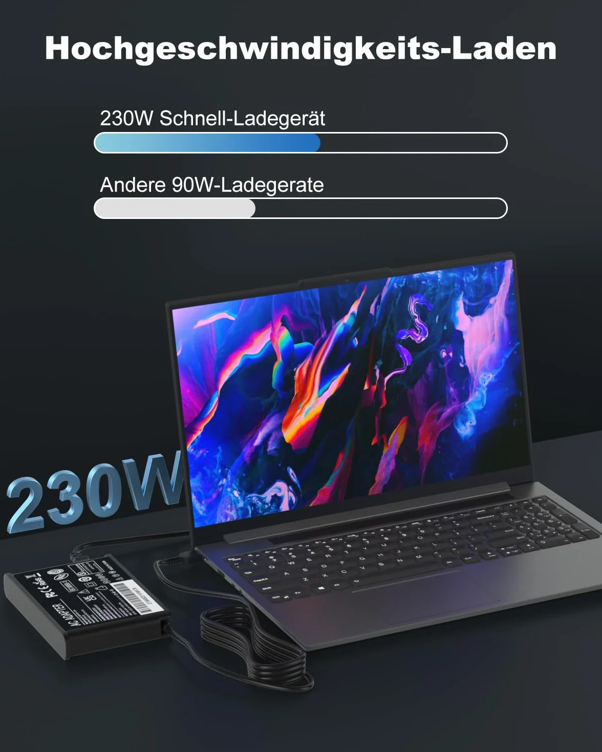 Ładowarka Lenovo Legion 230W 20V do laptopa ThinkPad P1 P73 P53 P72 P52 P71 P51 P70 P17 P16 P15 ThinkBook 16
