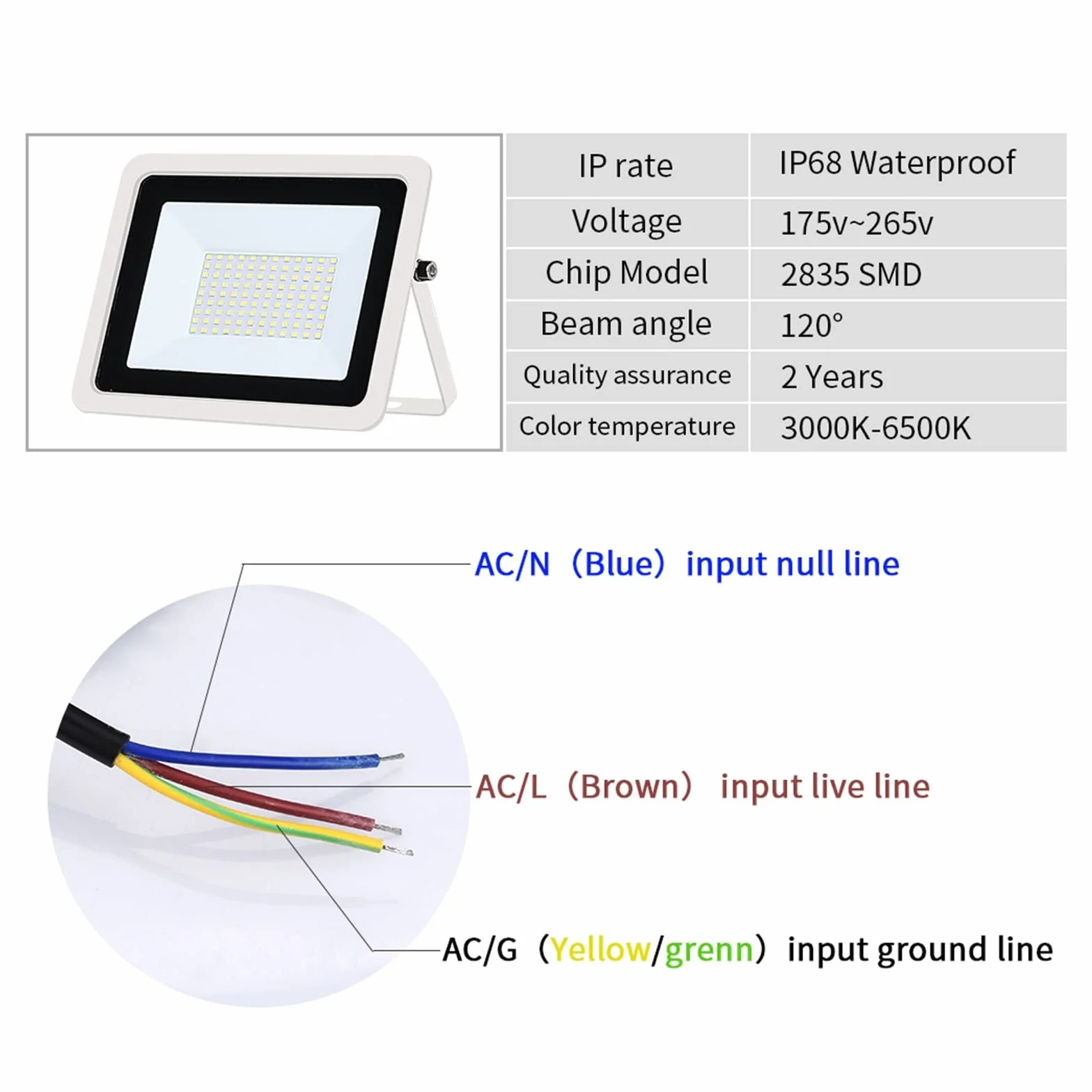 Światła bezpieczeństwa Zewnętrzne 2 szt. Reflektory LED 10 W 20 W 30 W 50 W 100 W Reflektory LED ŚWIATŁO POWIERZCHNI IP68 Wodoodporne oświetlenie zewnętrzne Kinkiet do ogrodu, podwórka, garażu, drzw
