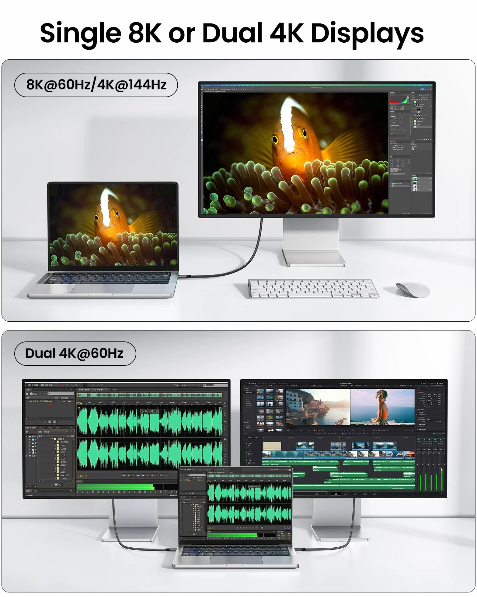Silkland Kabel USB4 Thunderbolt 4 40Gbps PD3.1 240W 48V/5A 8K@60Hz USB C do USB C 0.5M