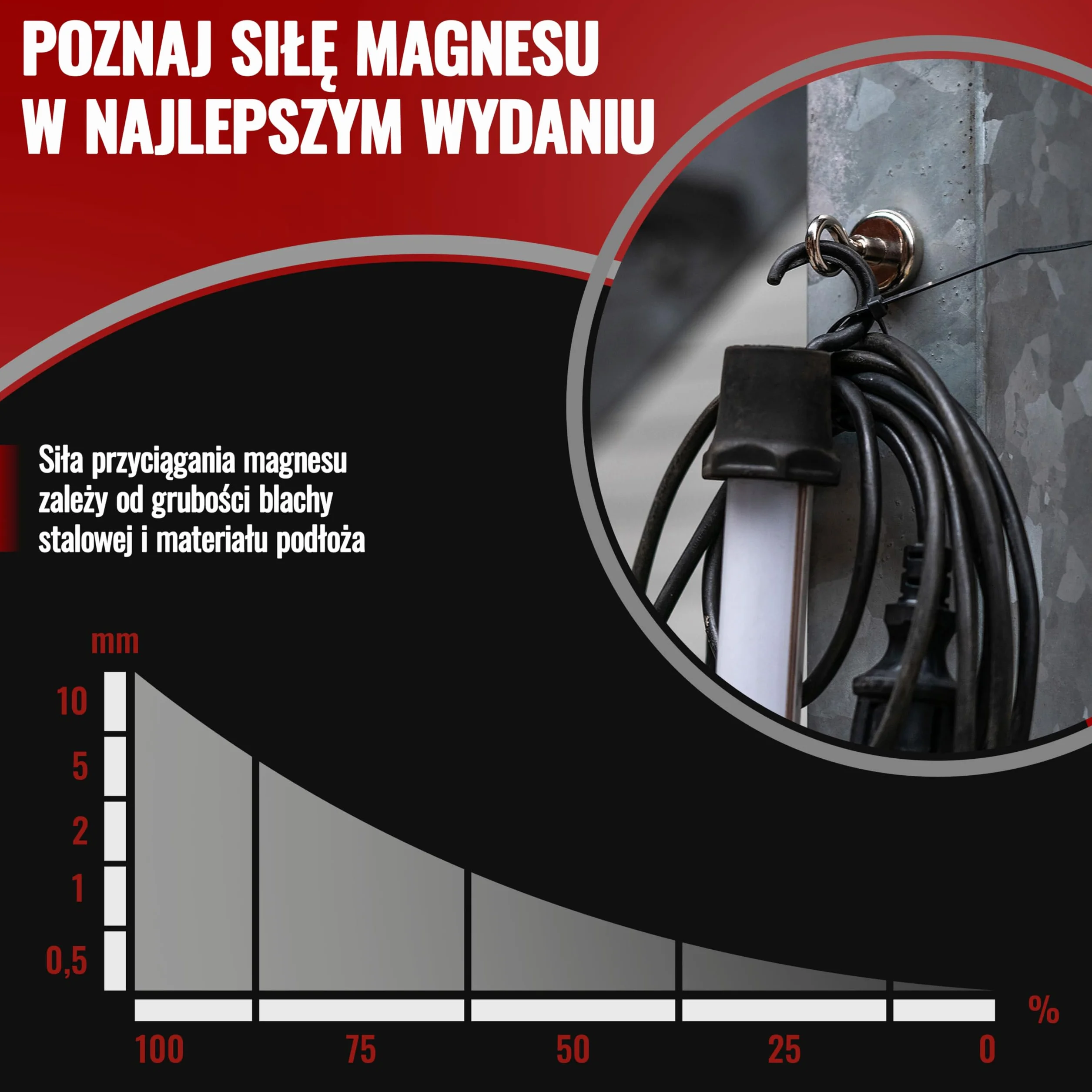 Poppstar 10 oczkowych hakόw magnetycznych, neodymowych (udźwig 36 kg, średnica 32mm),ekstramocne, srebrne