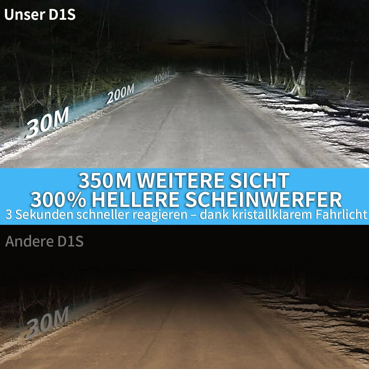 D1S Xenon Brenner 55W 5500K Kaltweiß – D1S Lampe Mit Zulassung, Extra Helles Licht, Lange Lebensdauer – Premium OEM Ersatz Scheinwerferlampe – 2er Set PK32d-2 (D1S, 5500K)