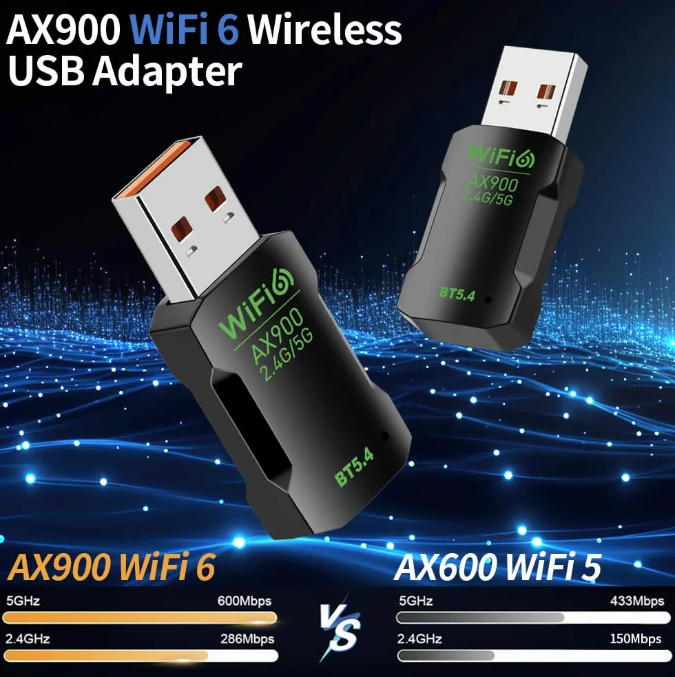 Adapter WiFi 6 Bluetooth 5.4 USB 2 w 1 dwuzakresowy 2.4/5GHz ax900Mbps do PC