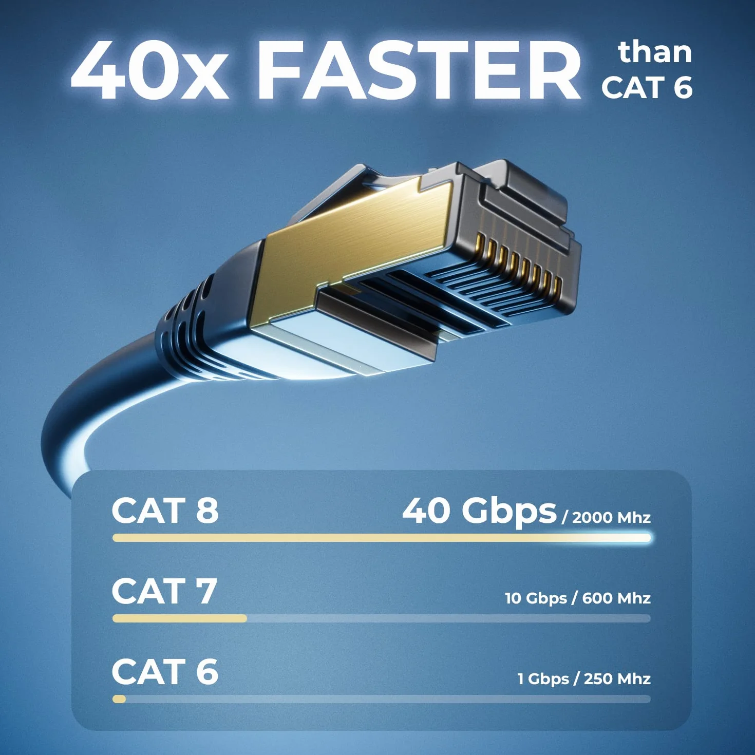 deleyCON CAT8.1 Patchkabel Sieciowy S/FTP PiMF 2000 MHz 40 Gbit RJ45 LAN Ethernet Czarny