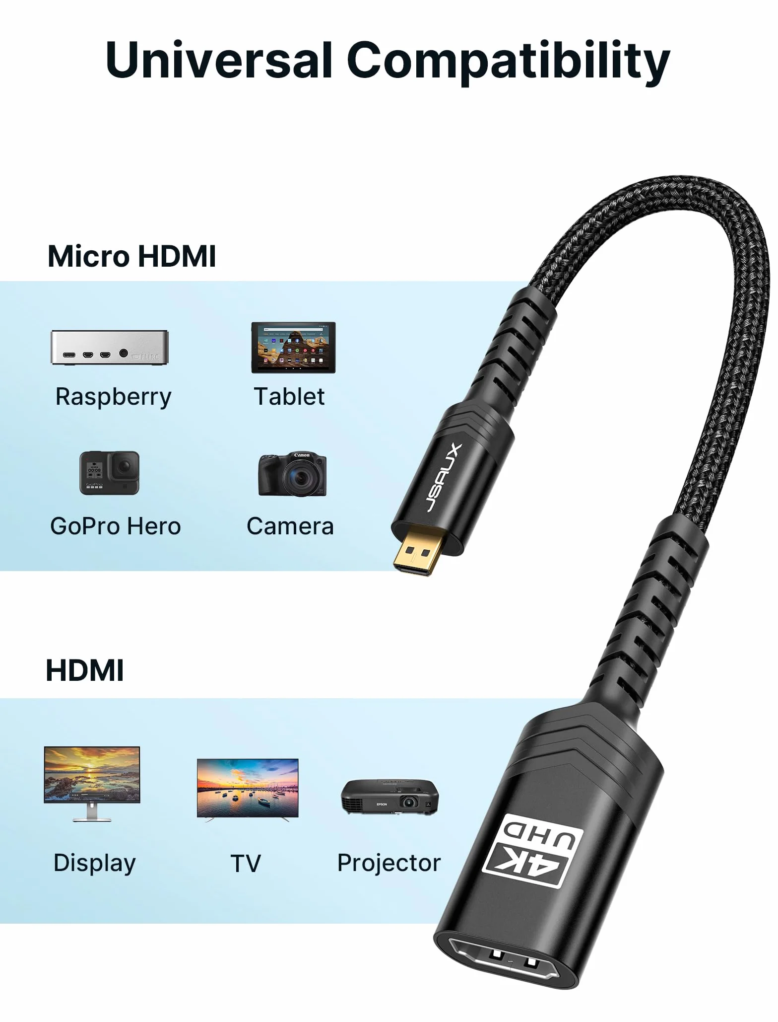 JSAUX Adapter Micro HDMI na HDMI 4K 60Hz HDR 3D 18 Gbps kompatybilny z Raspberry Pi 5/4 czarny