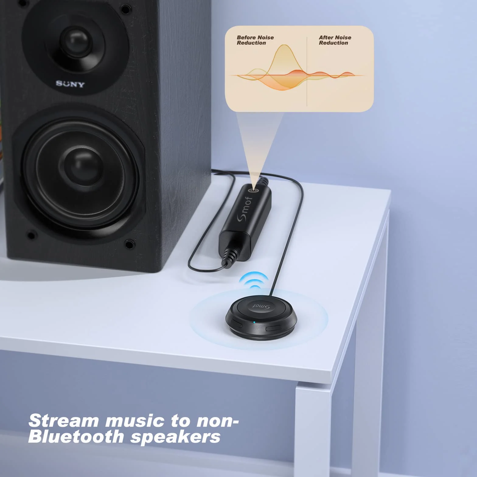 Adapter Bluetooth do samochodu z izolatorem szumów, bezprzewodowy odbiornik AUX